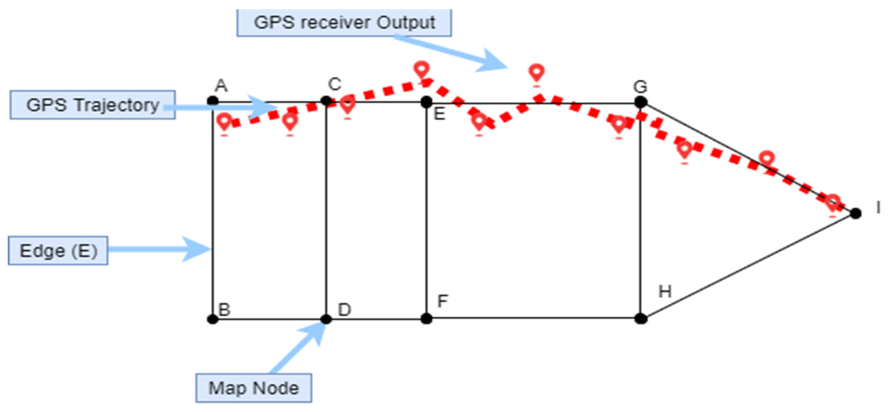 Sustainability 14 12720 g001
