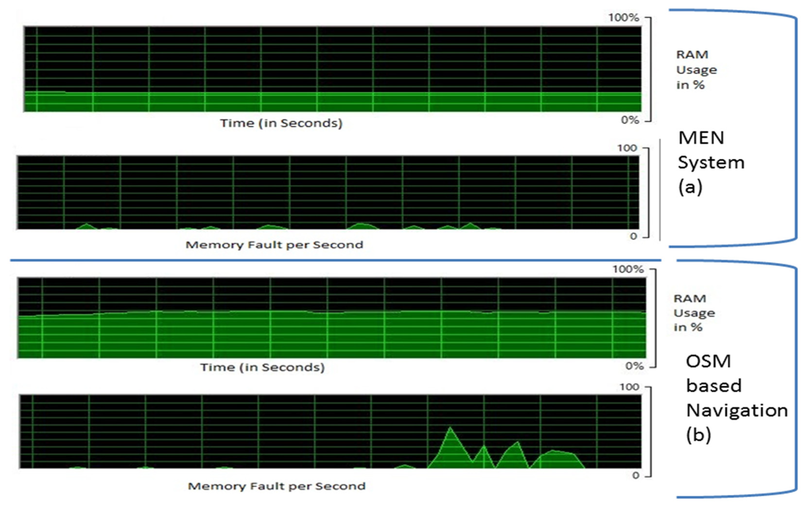 Sustainability 14 12720 g012