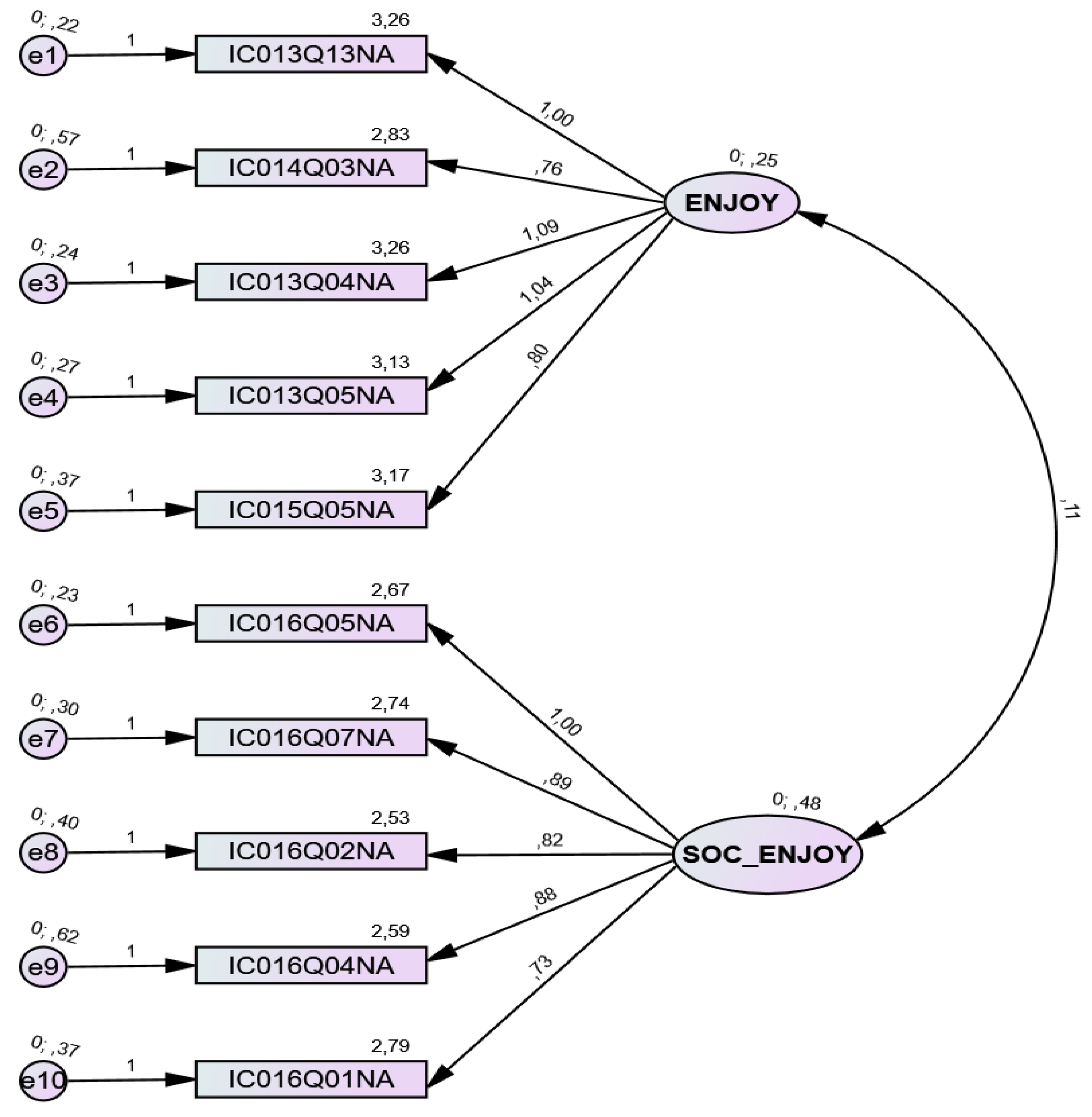 Sustainability 14 12721 g002 Sustainability 14 12721 g002