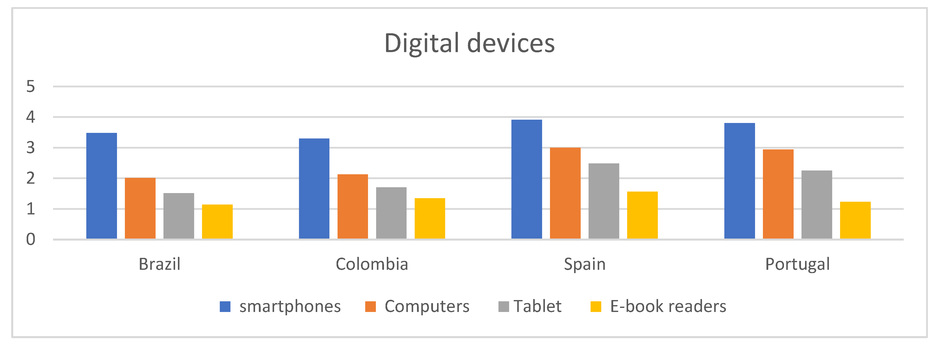 Sustainability 14 12721 g003 Sustainability 14 12721 g003