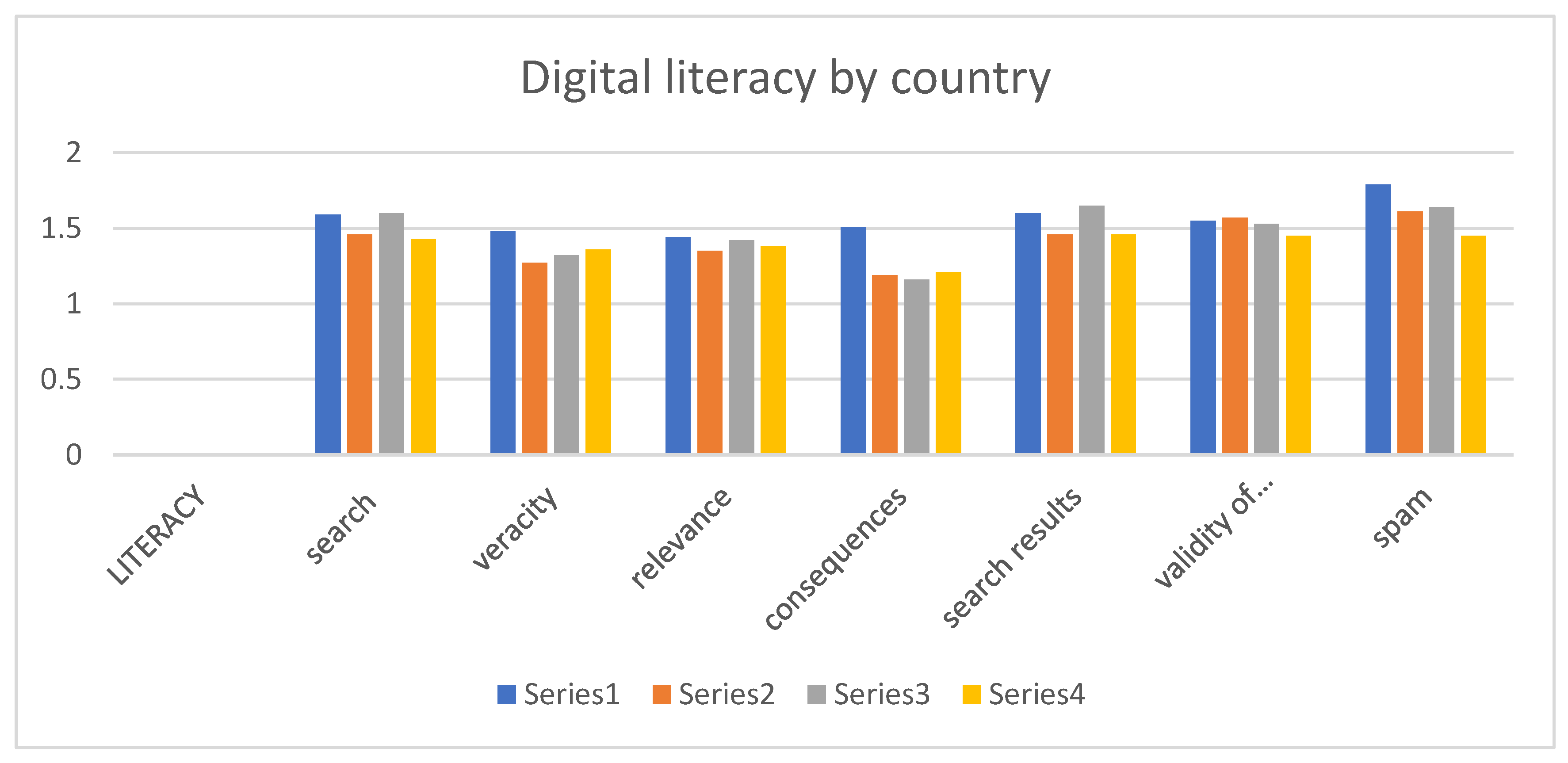 Sustainability 14 12721 g004 Sustainability 14 12721 g004