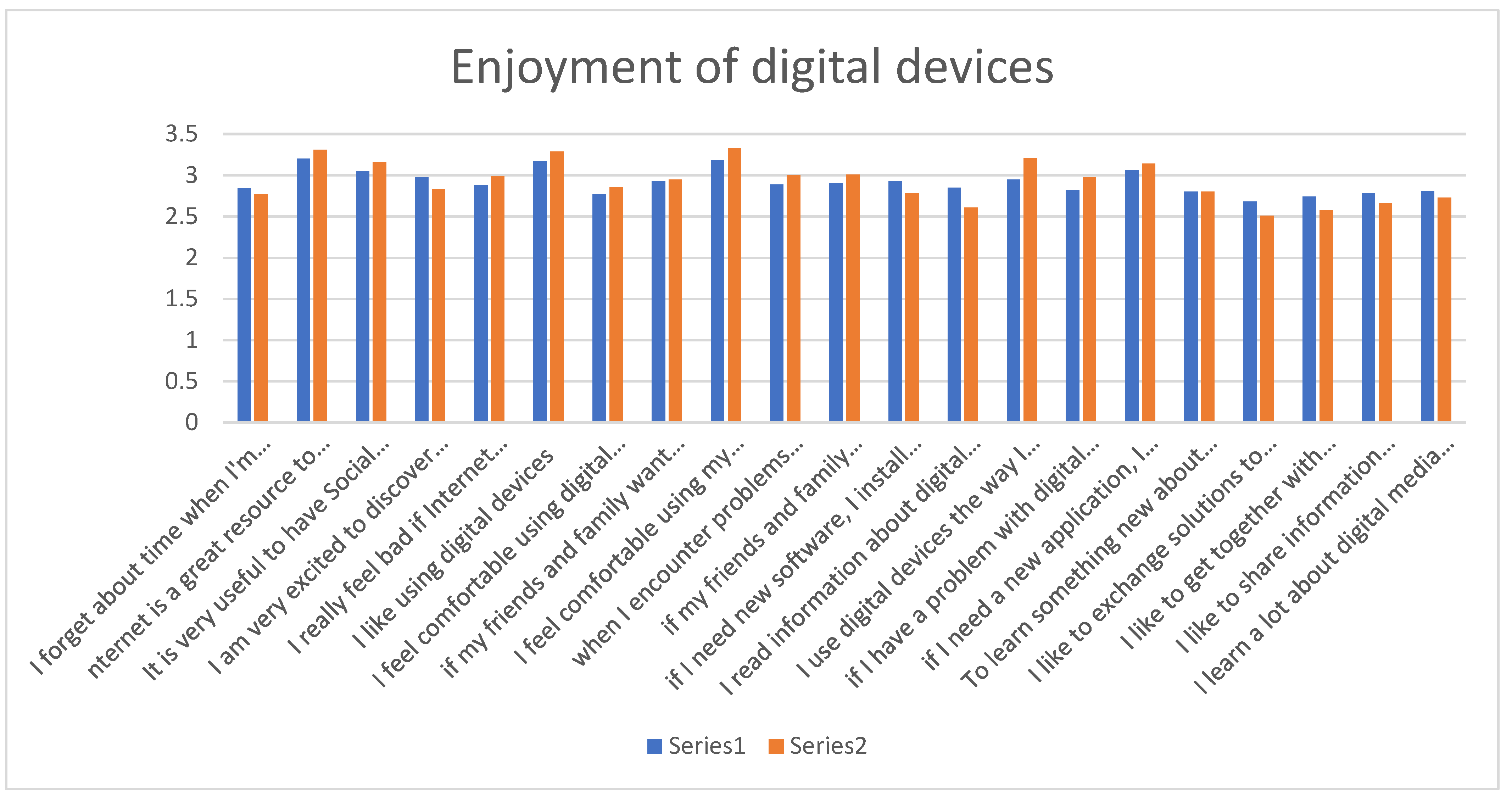 Sustainability 14 12721 g008 Sustainability 14 12721 g008