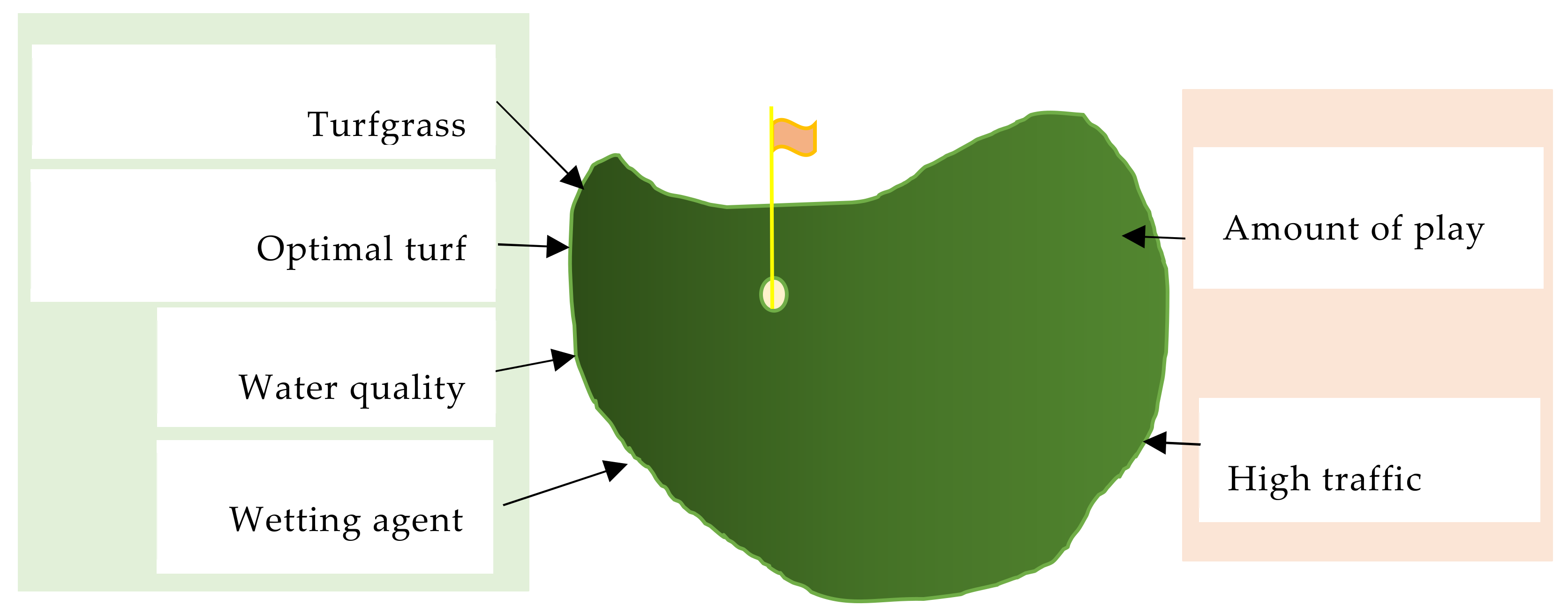 Sustainability 14 12722 g003 Sustainability 14 12722 g003