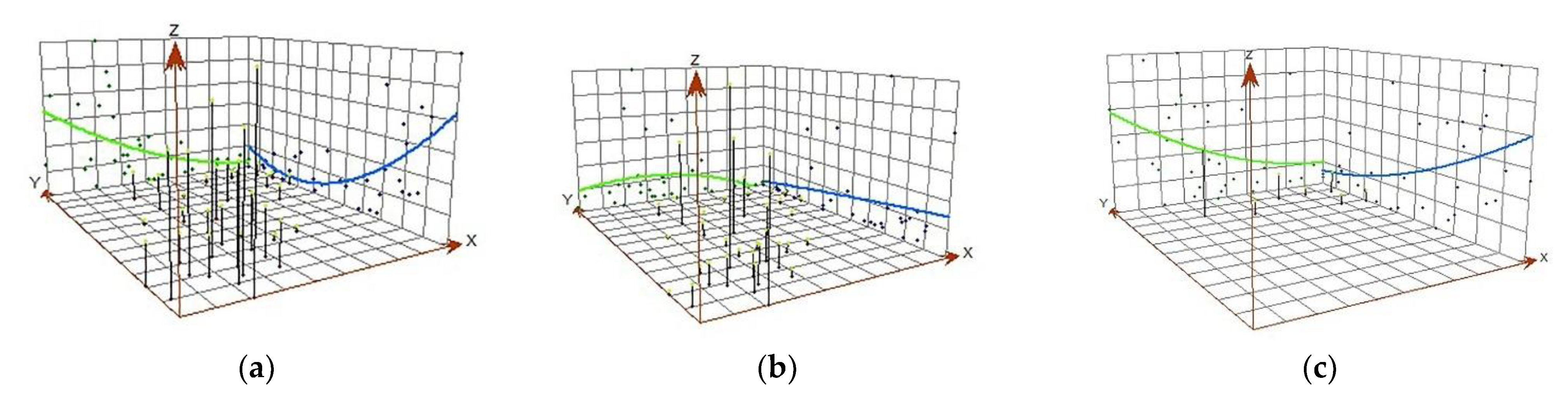 Sustainability 14 12724 g005 Sustainability 14 12724 g005