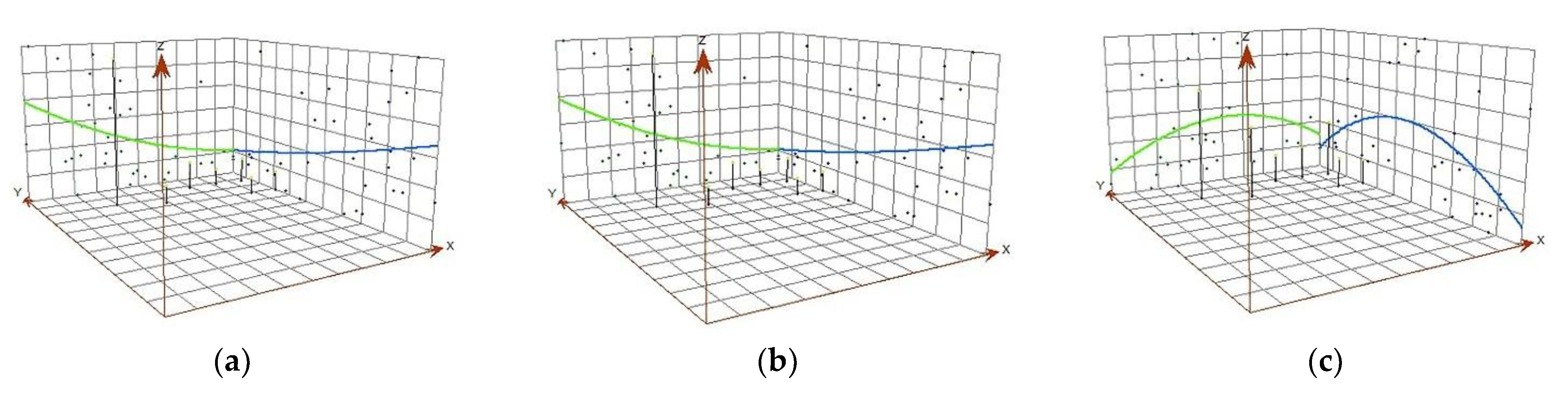 Sustainability 14 12724 g006 Sustainability 14 12724 g006
