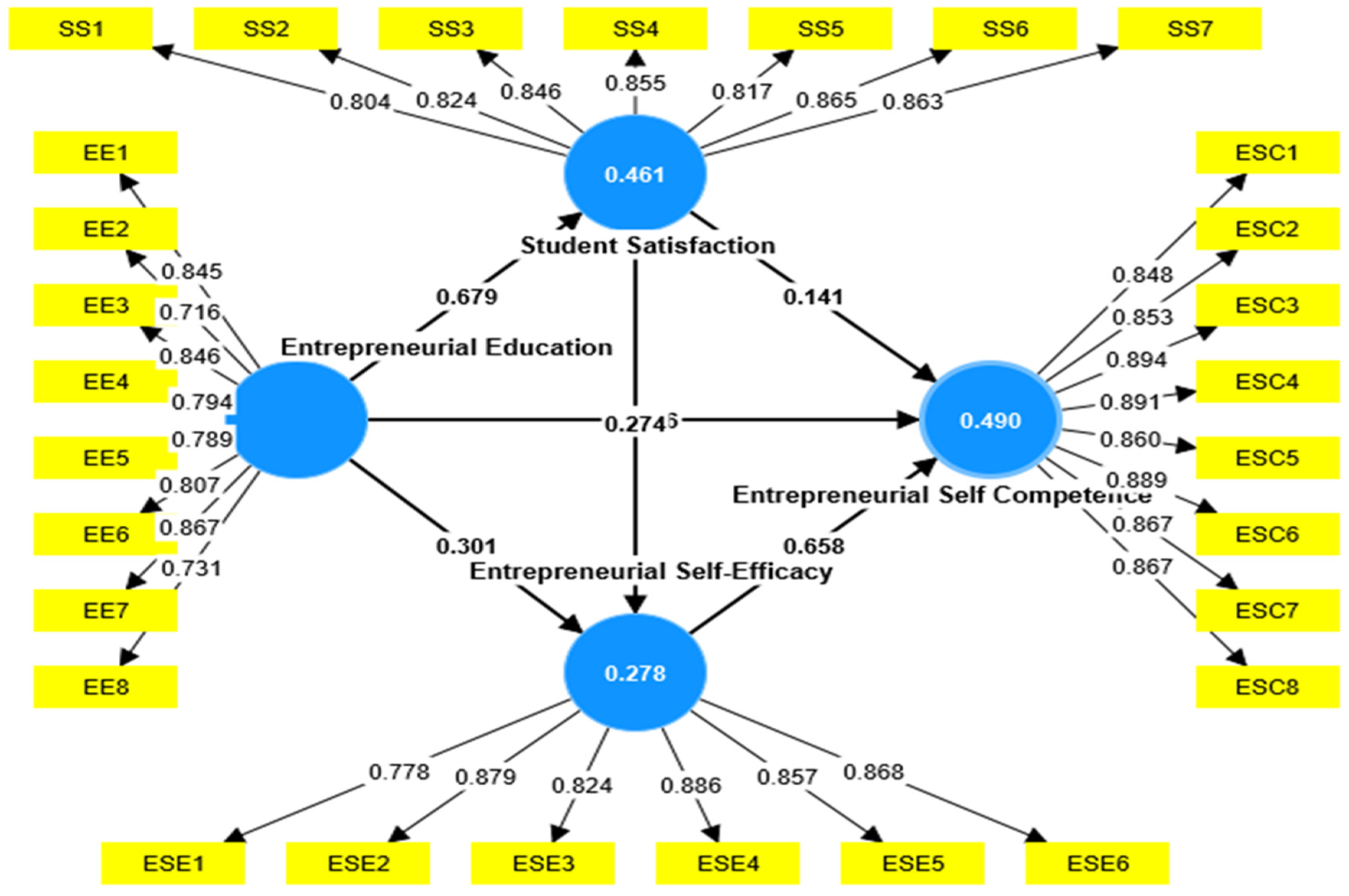 Sustainability 14 12725 g002
