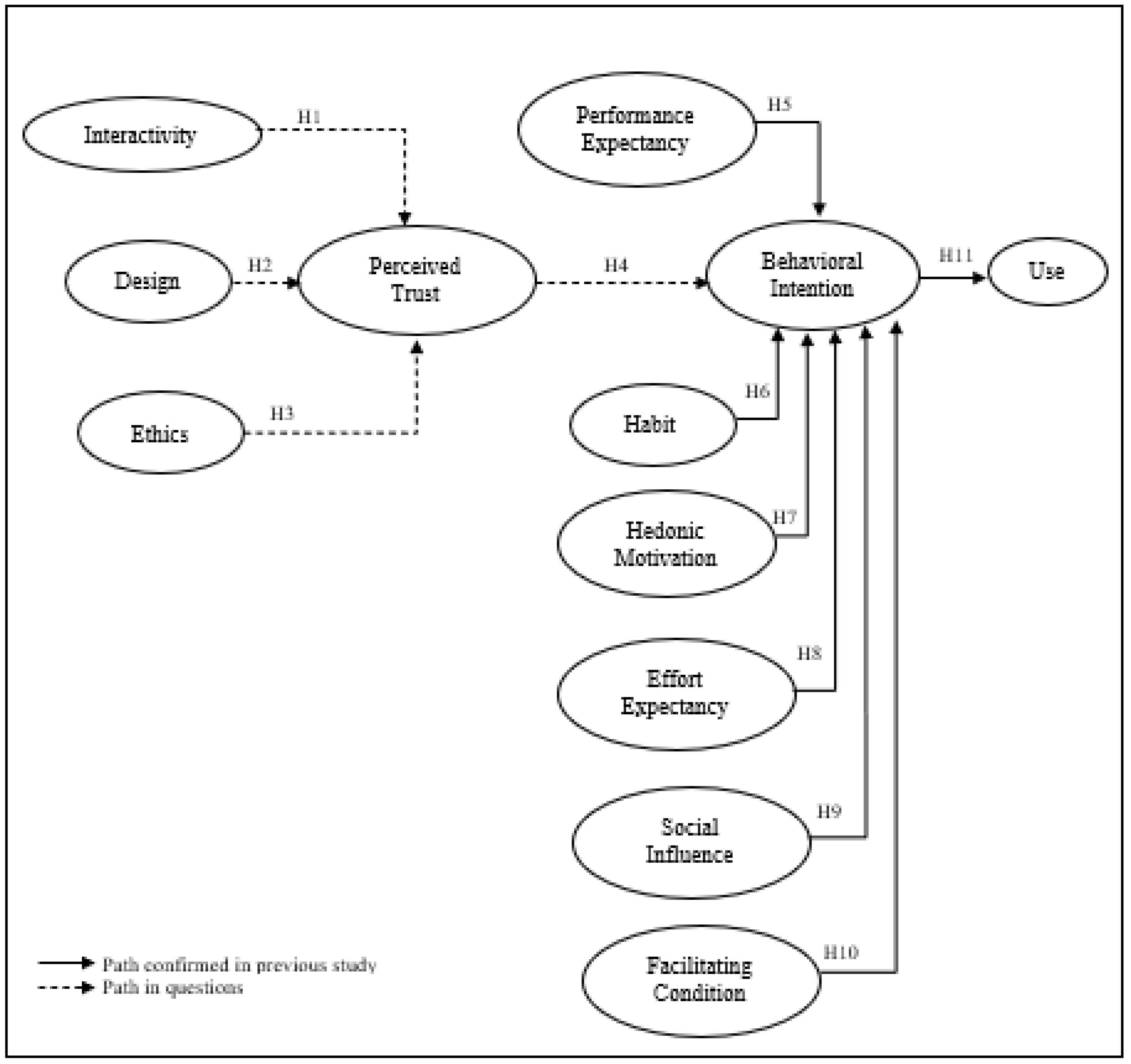 Sustainability 14 12726 g001
