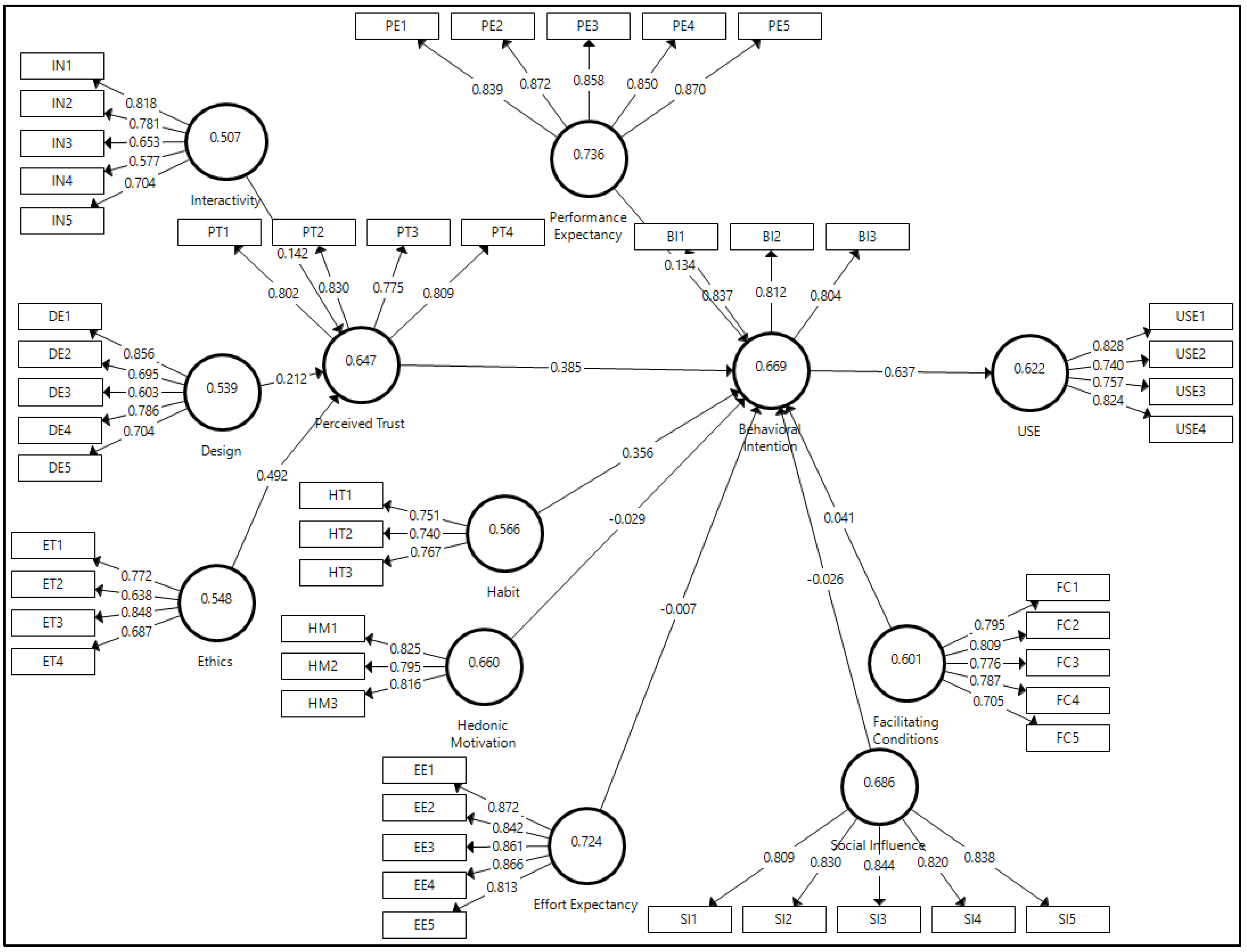 Sustainability 14 12726 g002