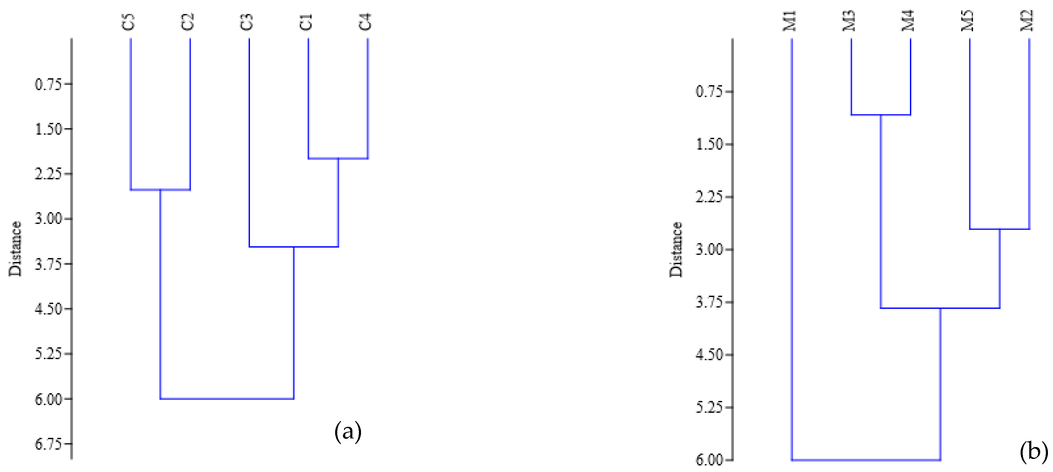 Sustainability 14 12733 g004a