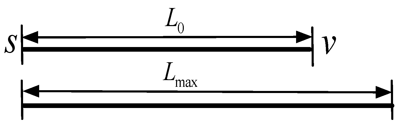Sustainability 14 12742 g008 550