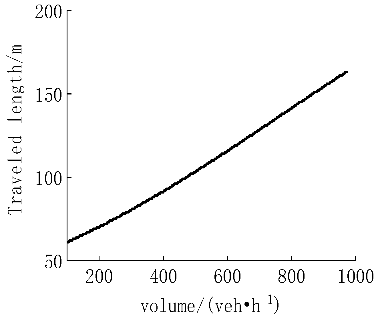 Sustainability 14 12742 g011 550