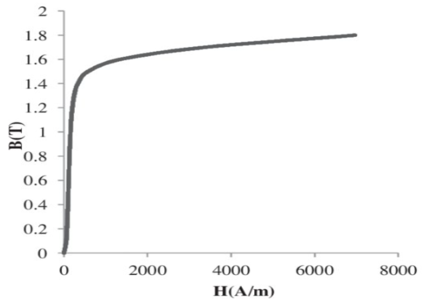 Sustainability 14 12743 g003 Sustainability 14 12743 g003