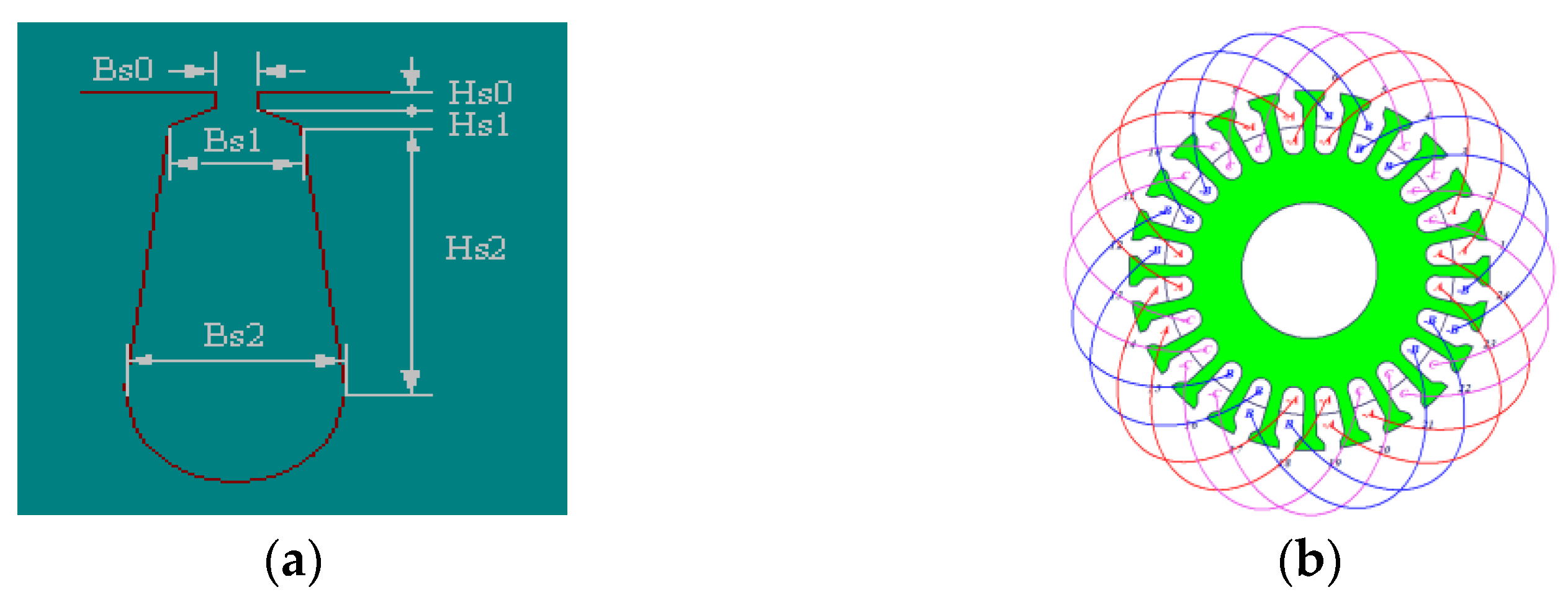 Sustainability 14 12743 g004 Sustainability 14 12743 g004