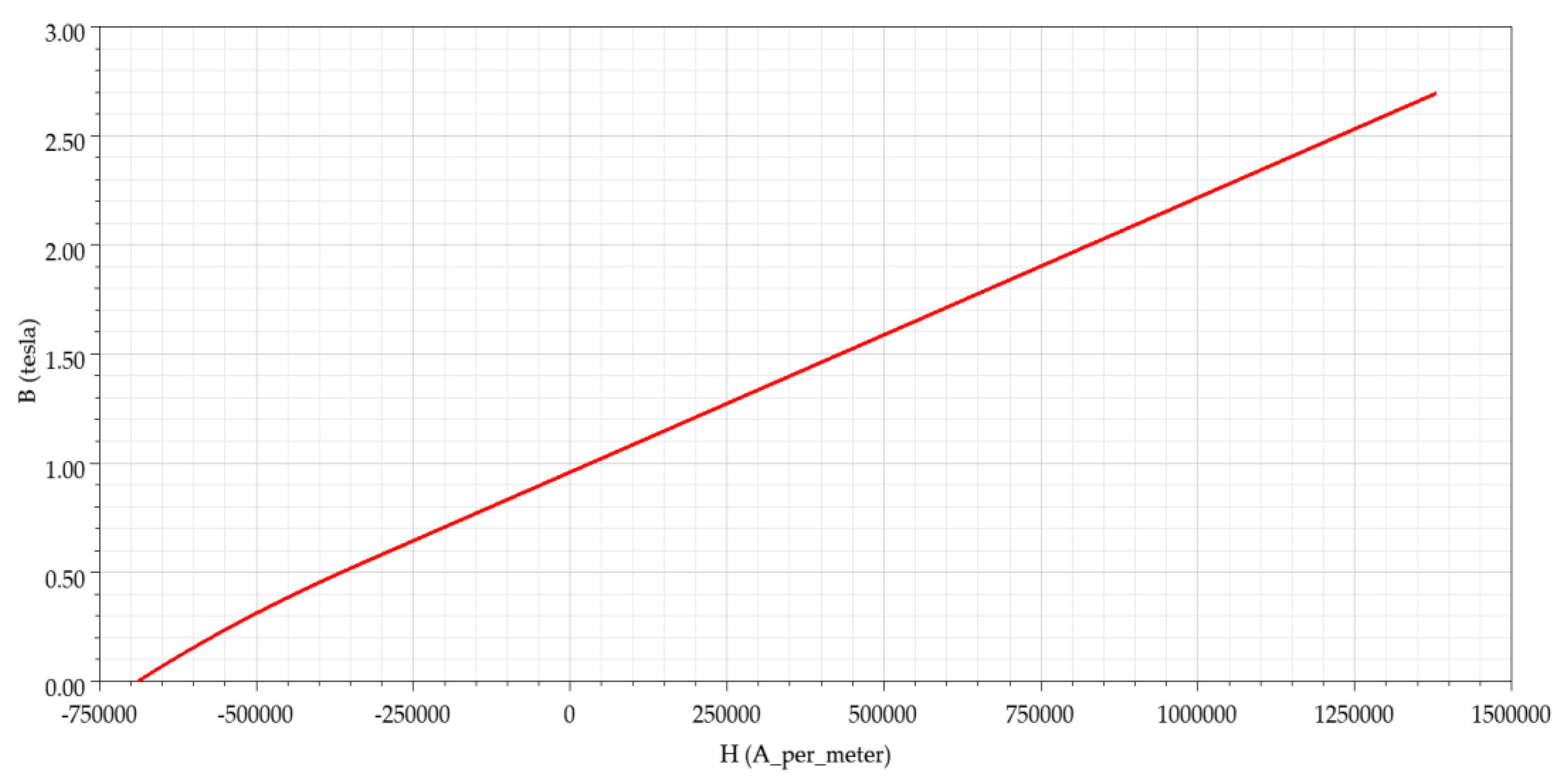 Sustainability 14 12743 g005 Sustainability 14 12743 g005