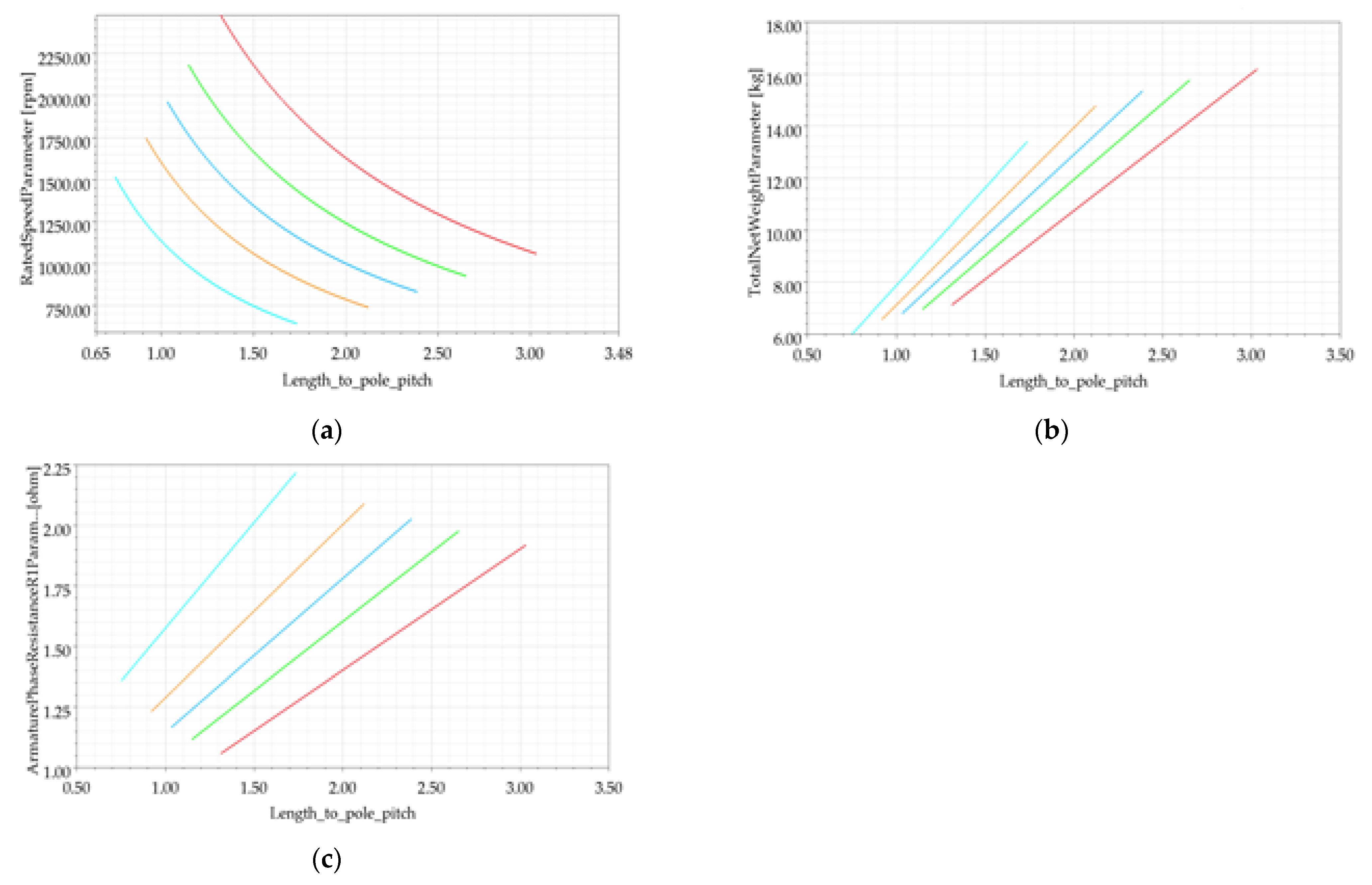 Sustainability 14 12743 g009 Sustainability 14 12743 g009