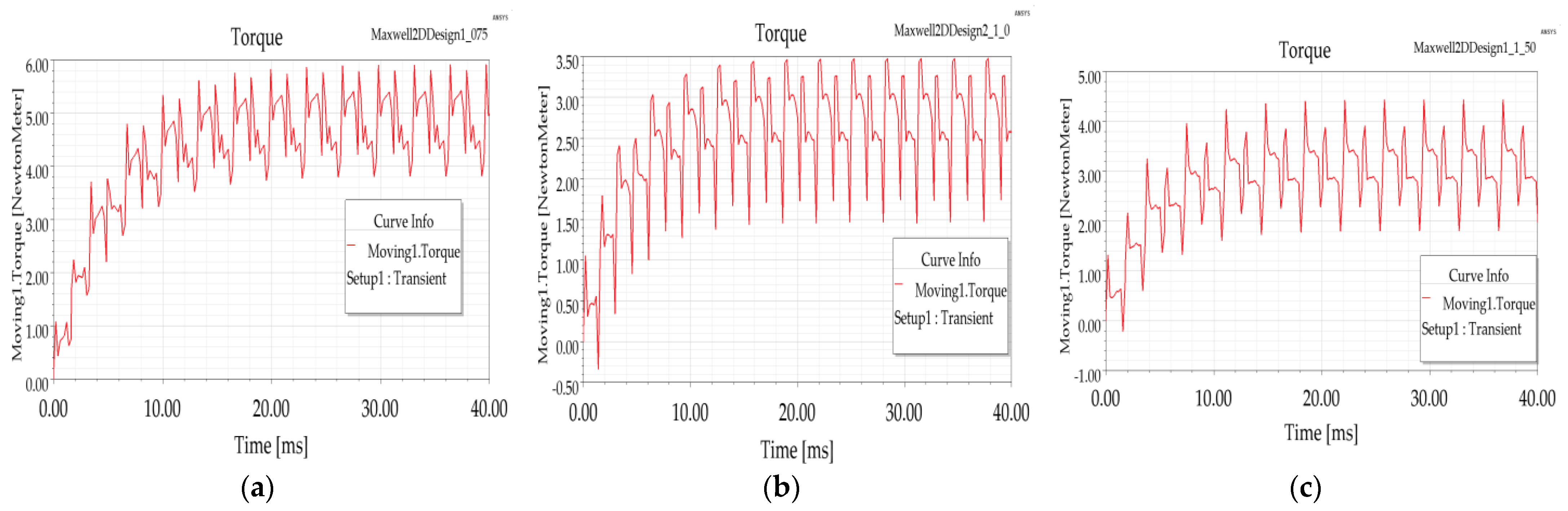 Sustainability 14 12743 g011a Sustainability 14 12743 g011a