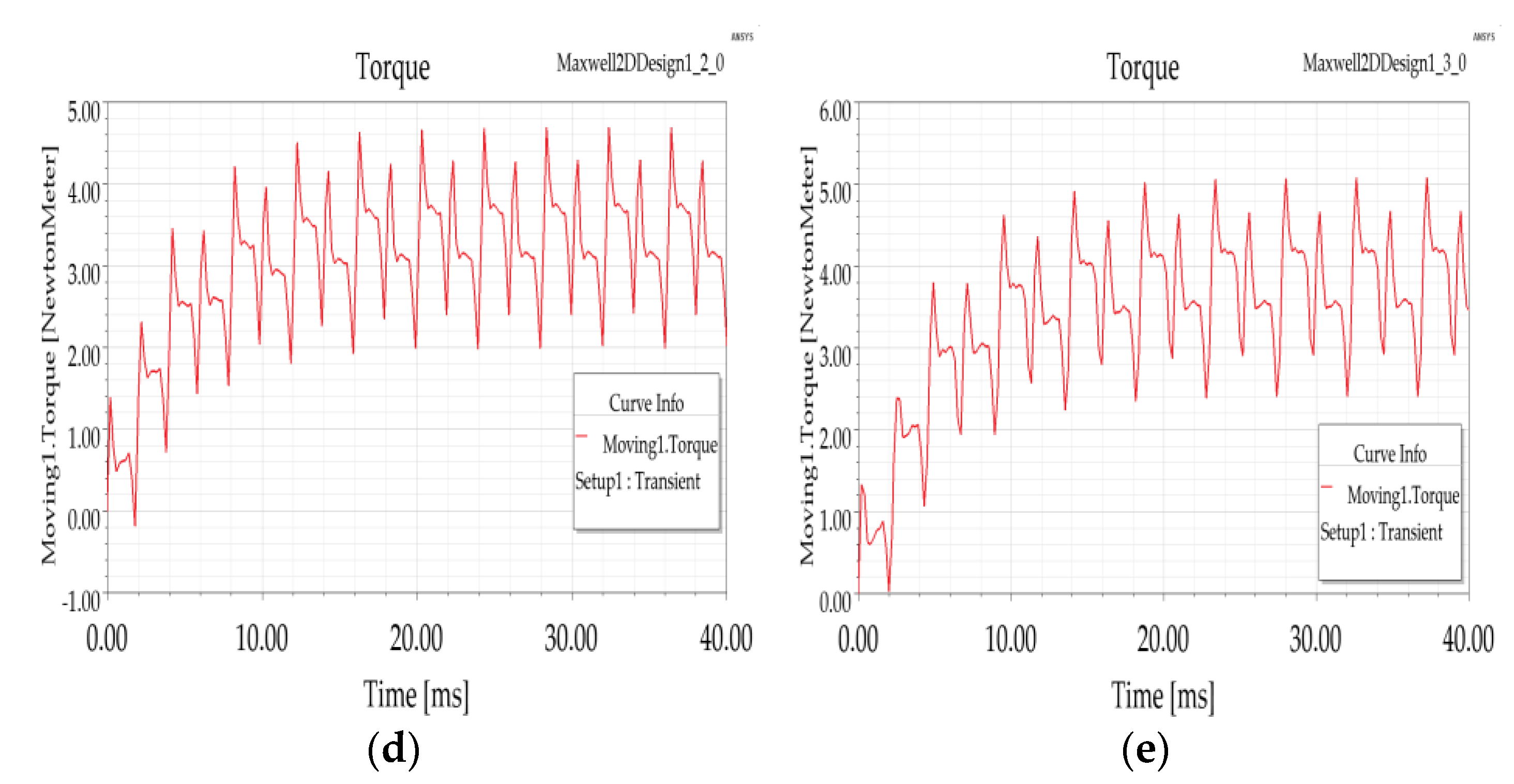 Sustainability 14 12743 g011b Sustainability 14 12743 g011b