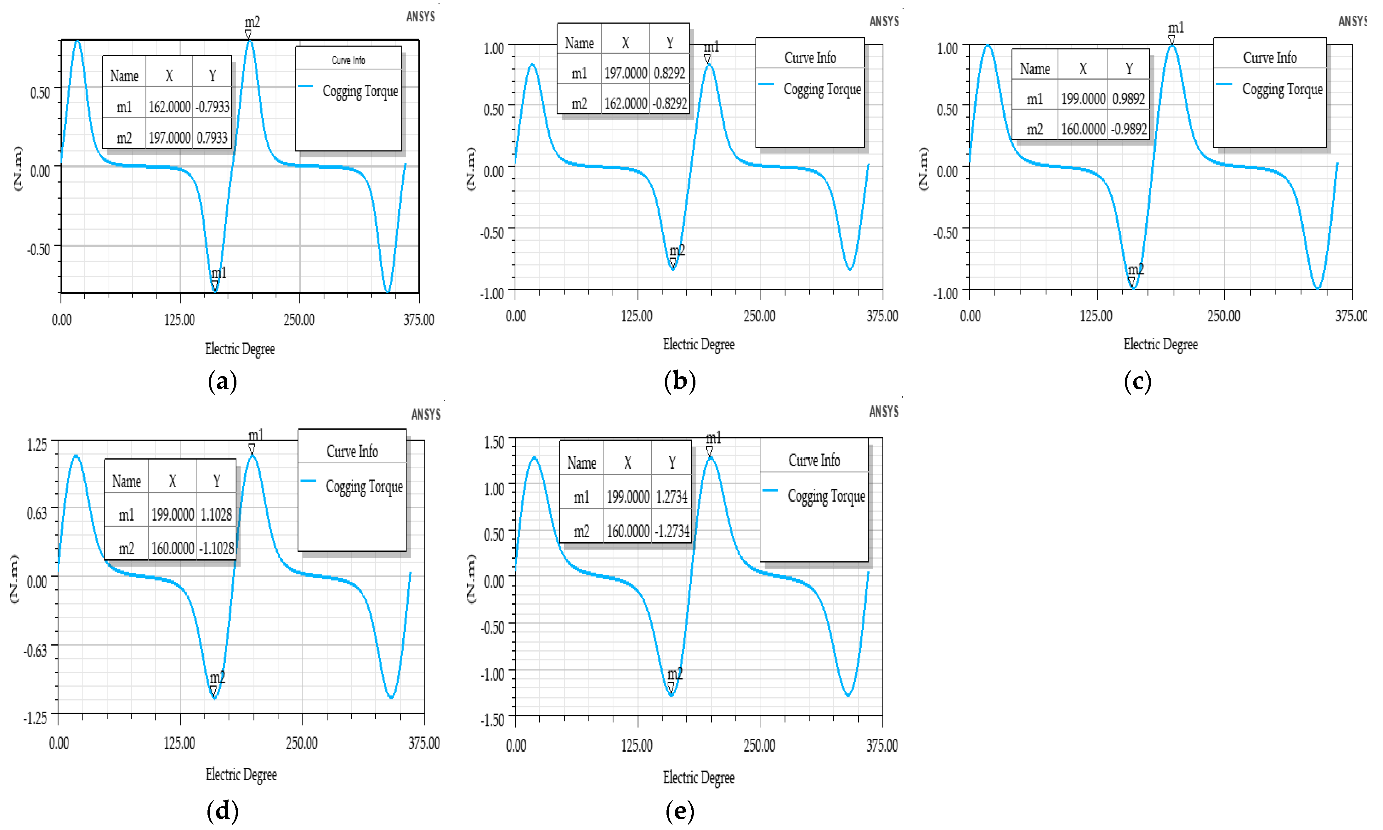 Sustainability 14 12743 g012 Sustainability 14 12743 g012