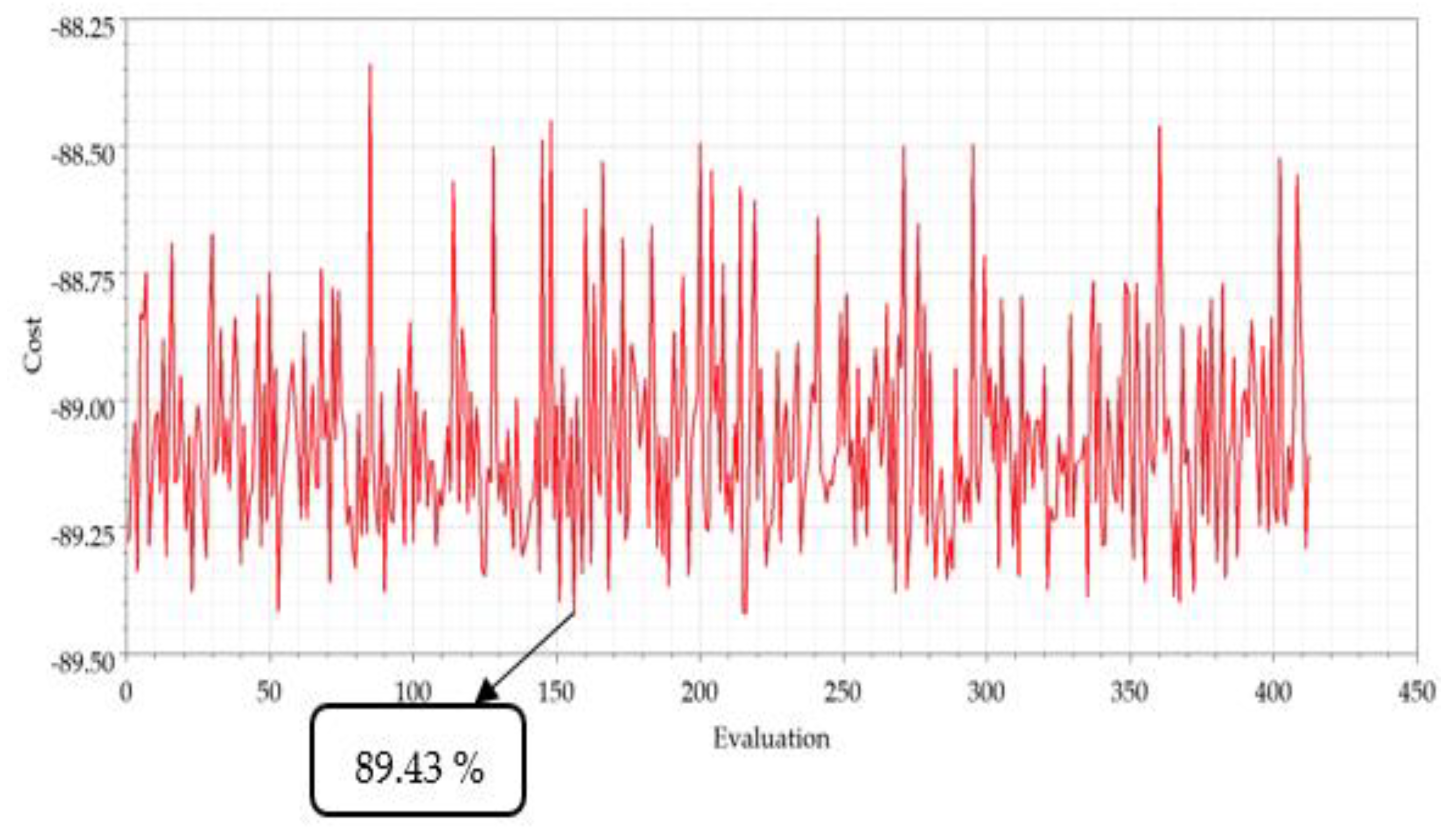 Sustainability 14 12743 g014 Sustainability 14 12743 g014