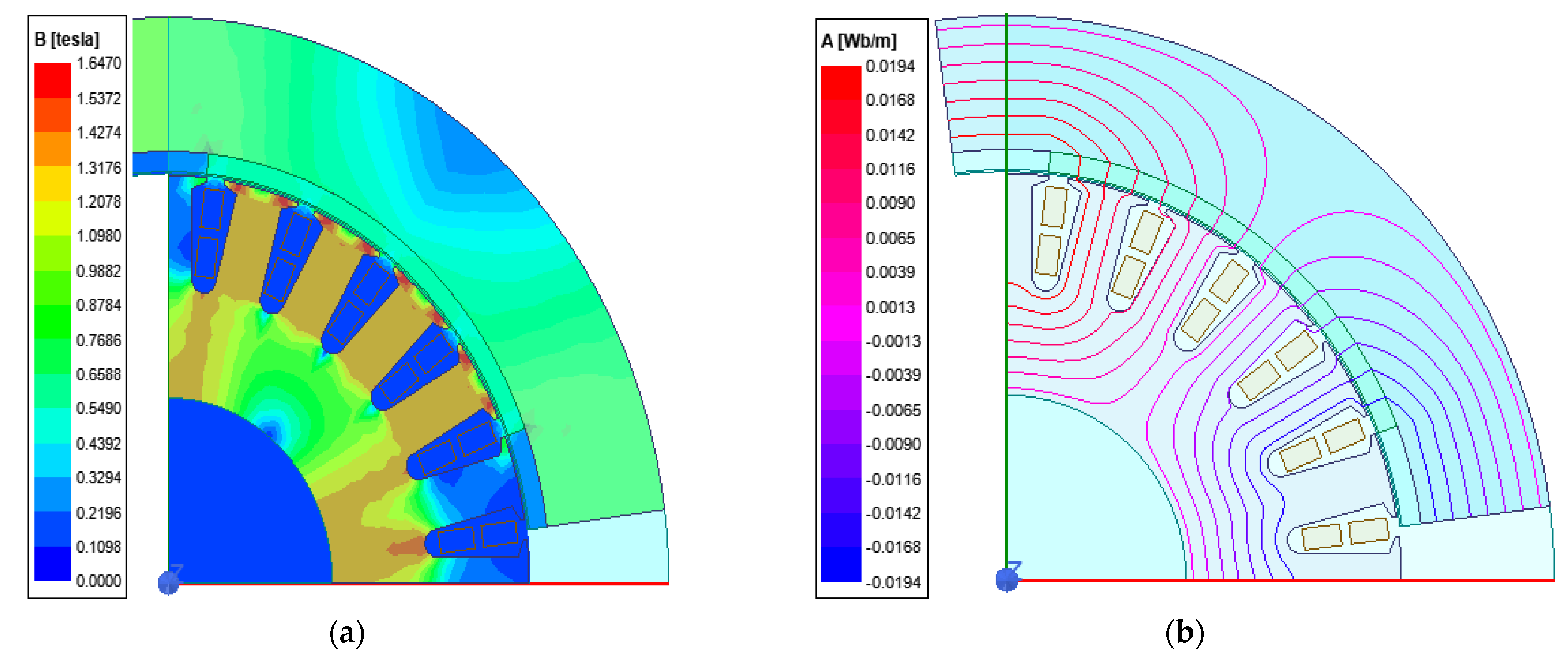 Sustainability 14 12743 g015 Sustainability 14 12743 g015