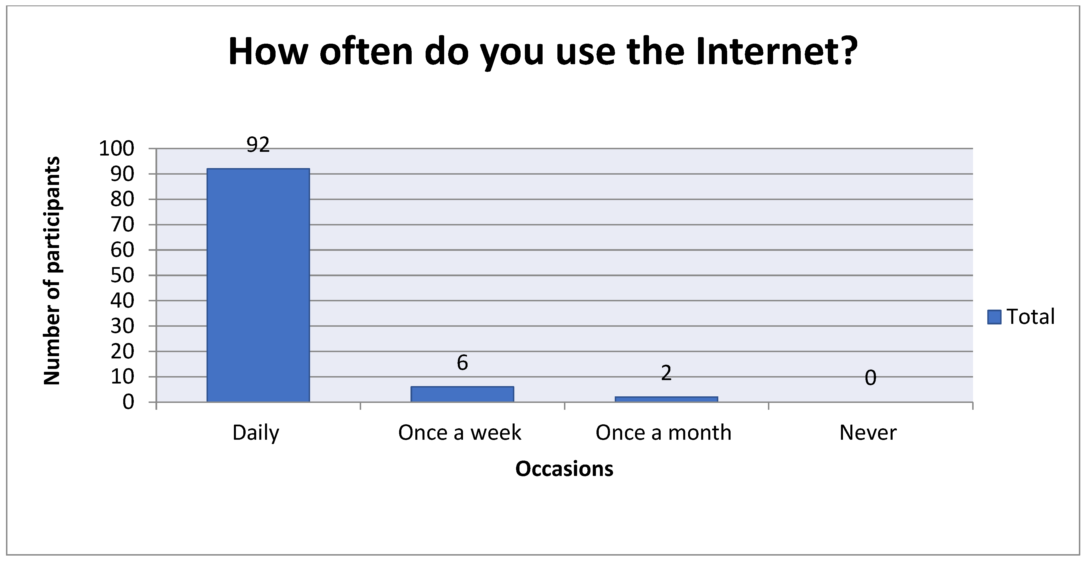 Sustainability 14 12744 g004 Sustainability 14 12744 g004