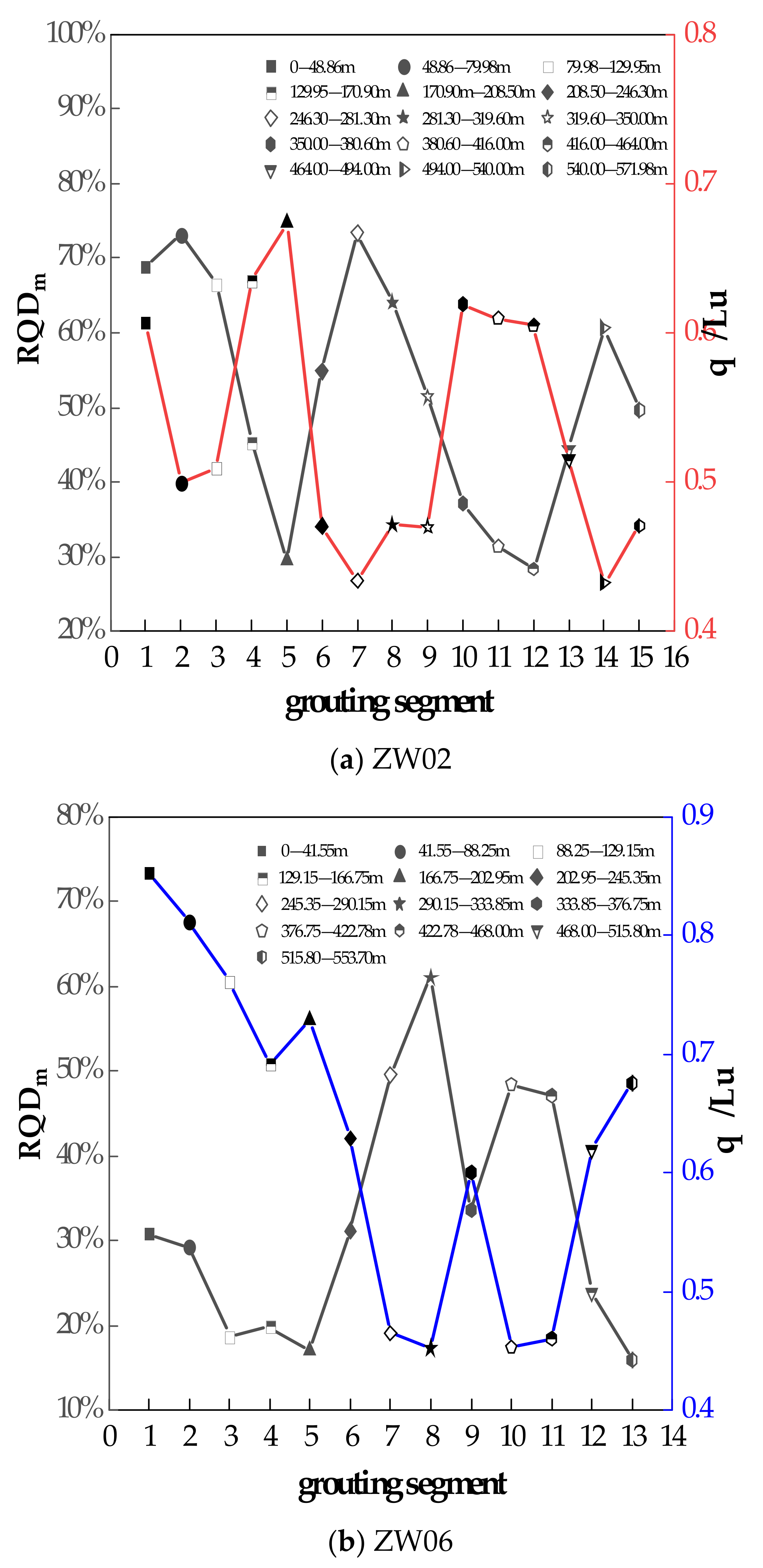 Sustainability 14 12748 g004a