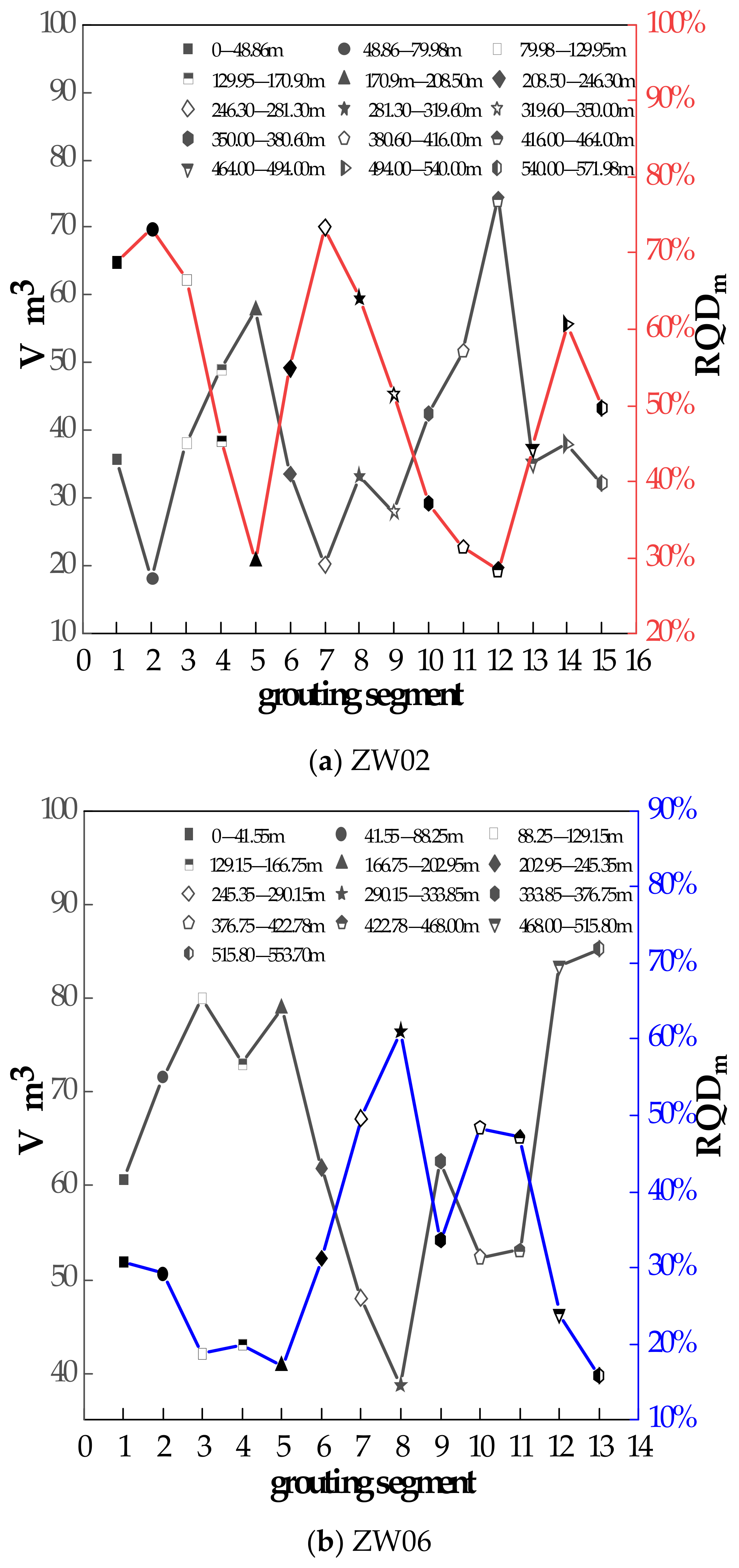 Sustainability 14 12748 g006a