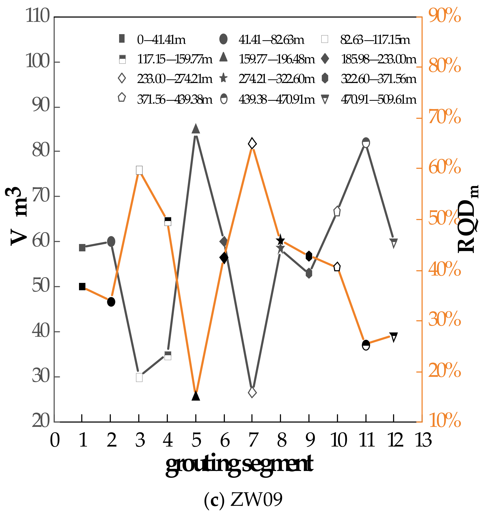 Sustainability 14 12748 g006b
