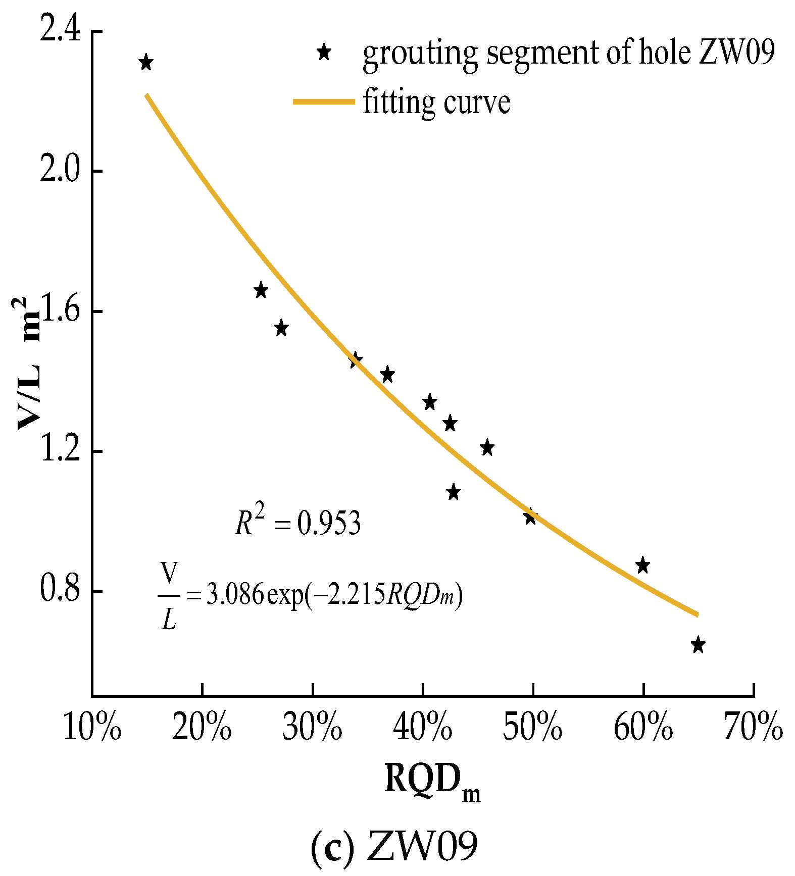 Sustainability 14 12748 g007b