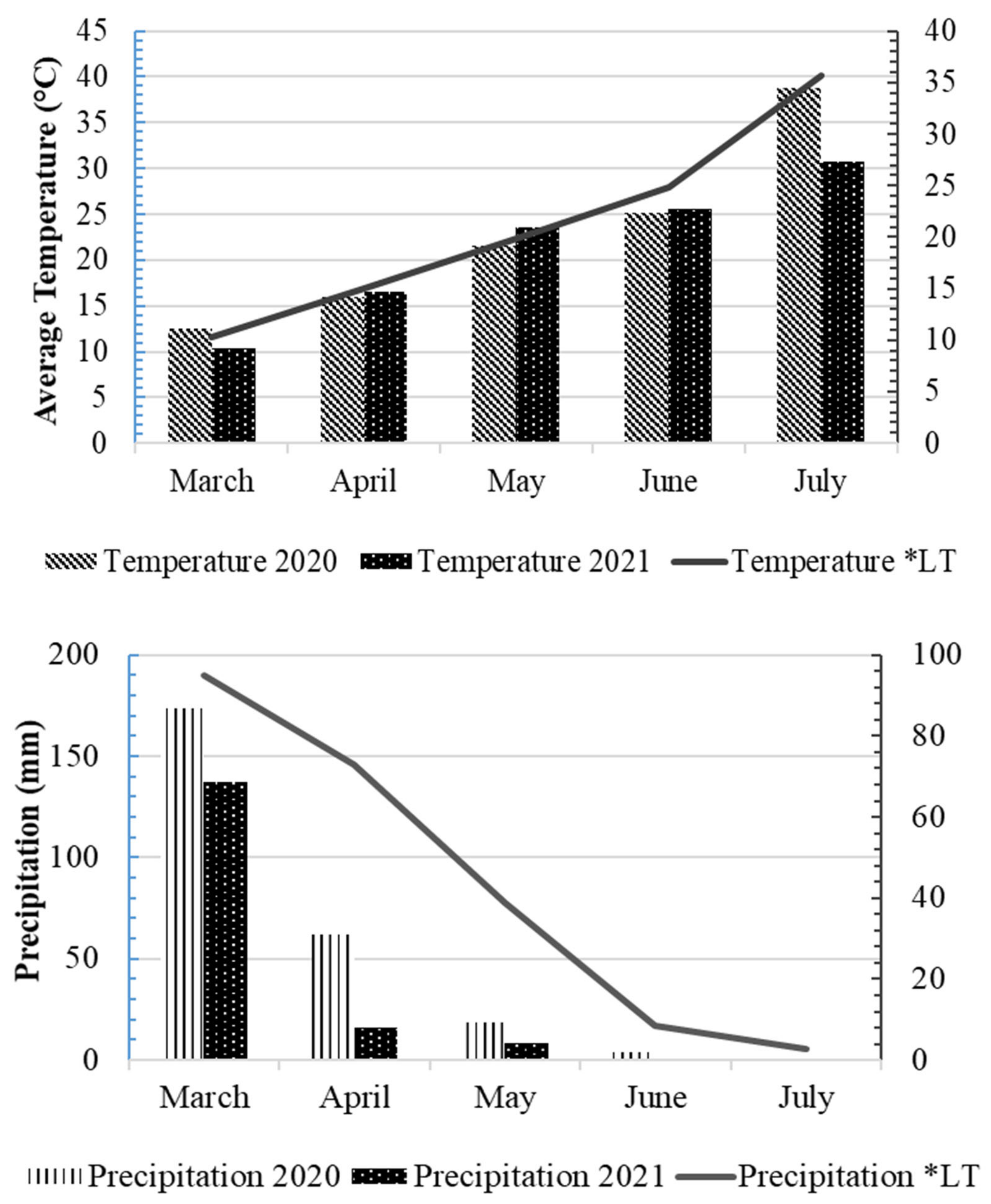 Sustainability 14 12753 g001a