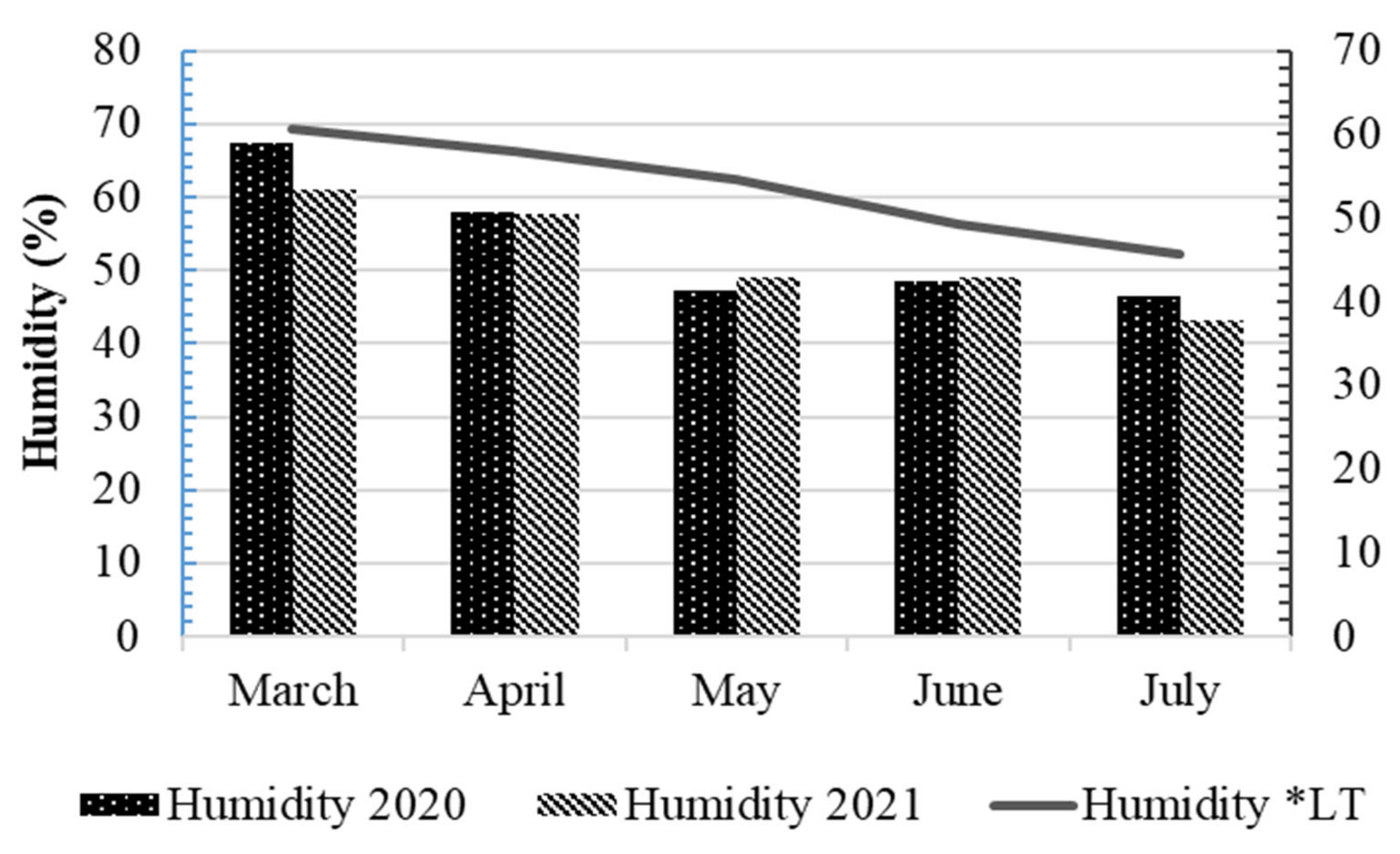 Sustainability 14 12753 g001b