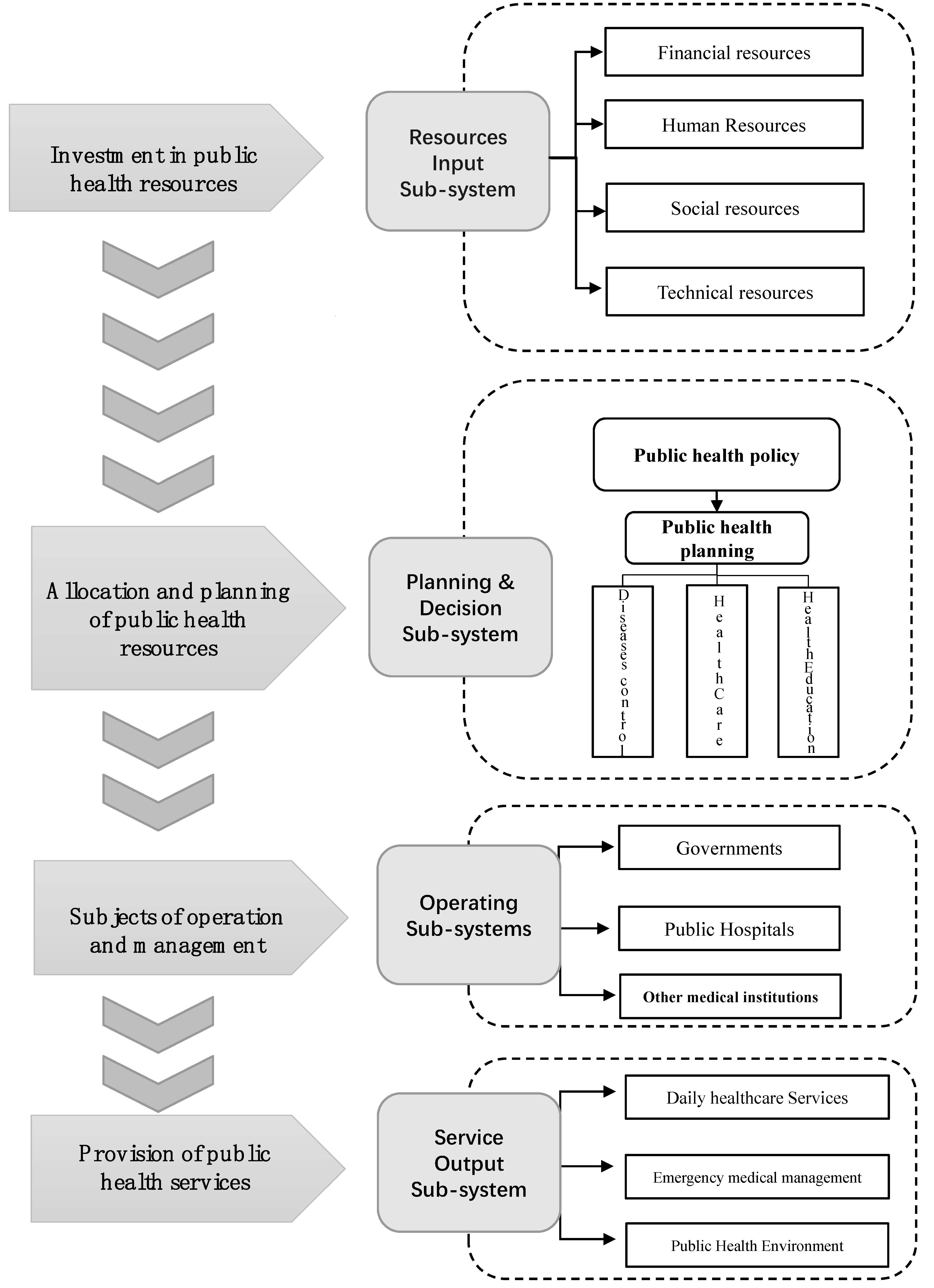 Sustainability 14 12757 g001 Sustainability 14 12757 g001