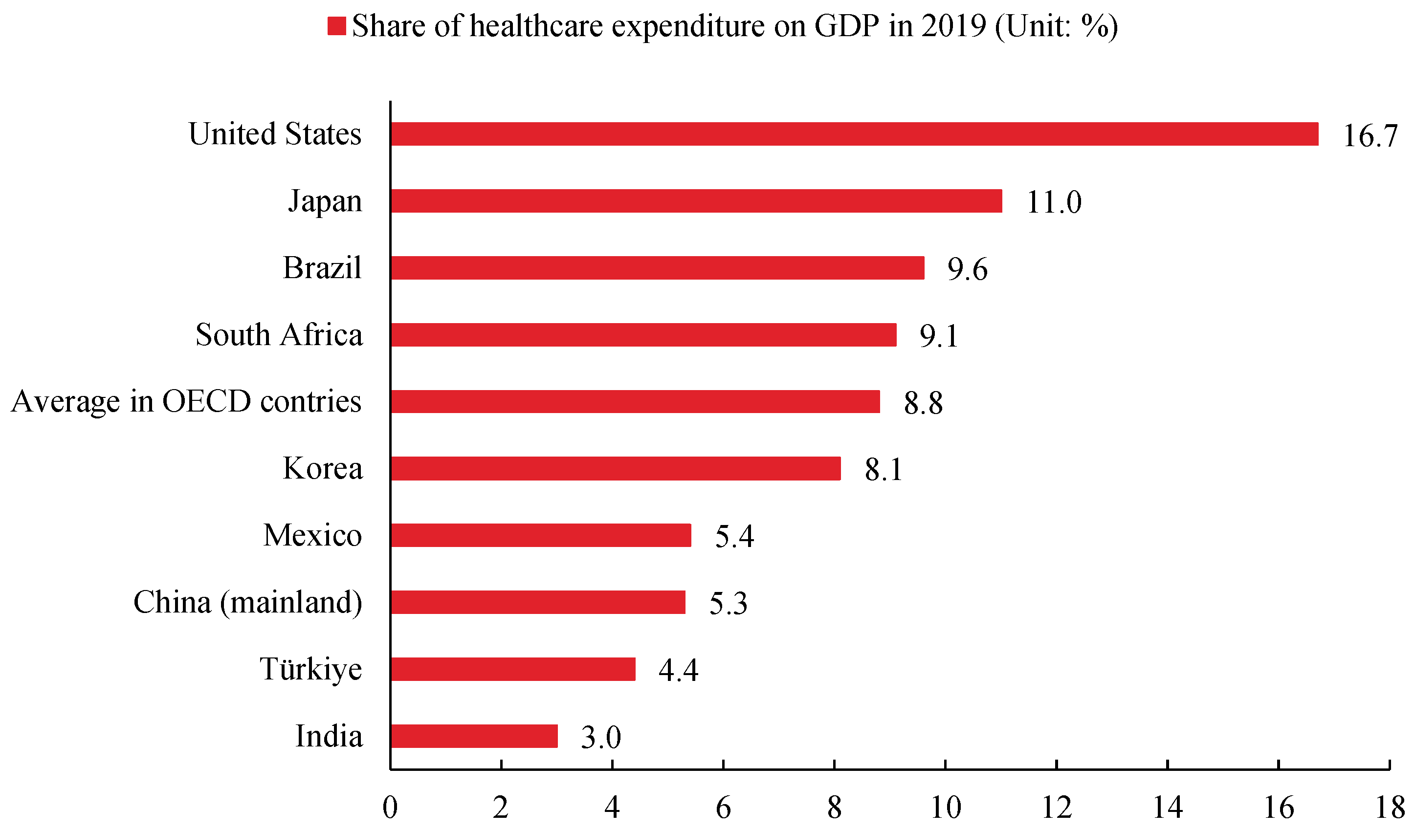 Sustainability 14 12757 g004 Sustainability 14 12757 g004