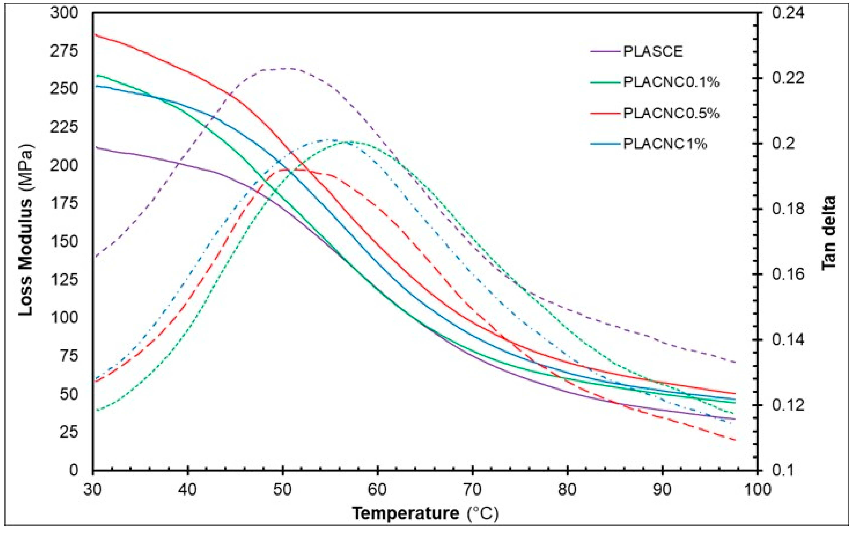 Sustainability 14 12759 g004