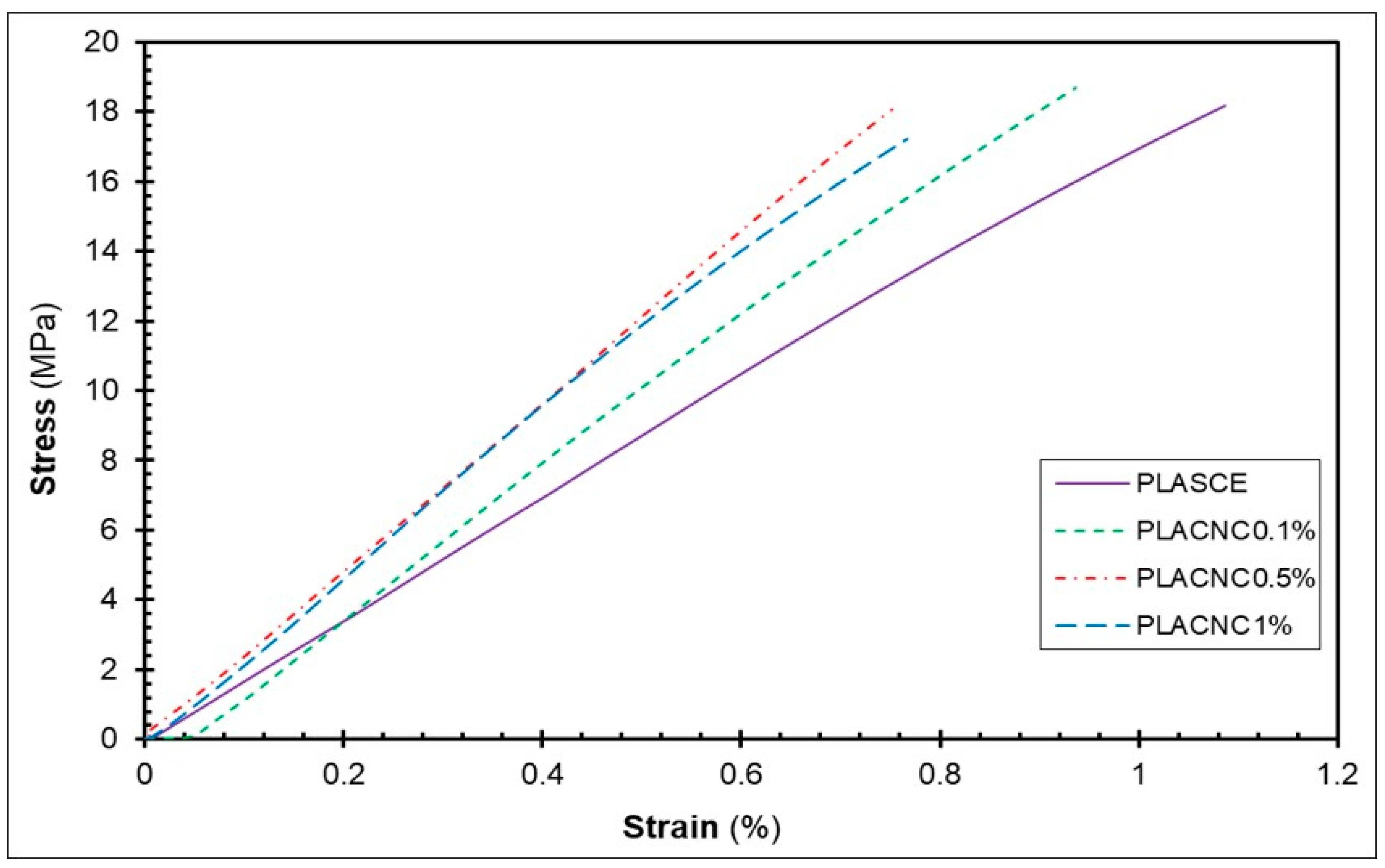 Sustainability 14 12759 g006