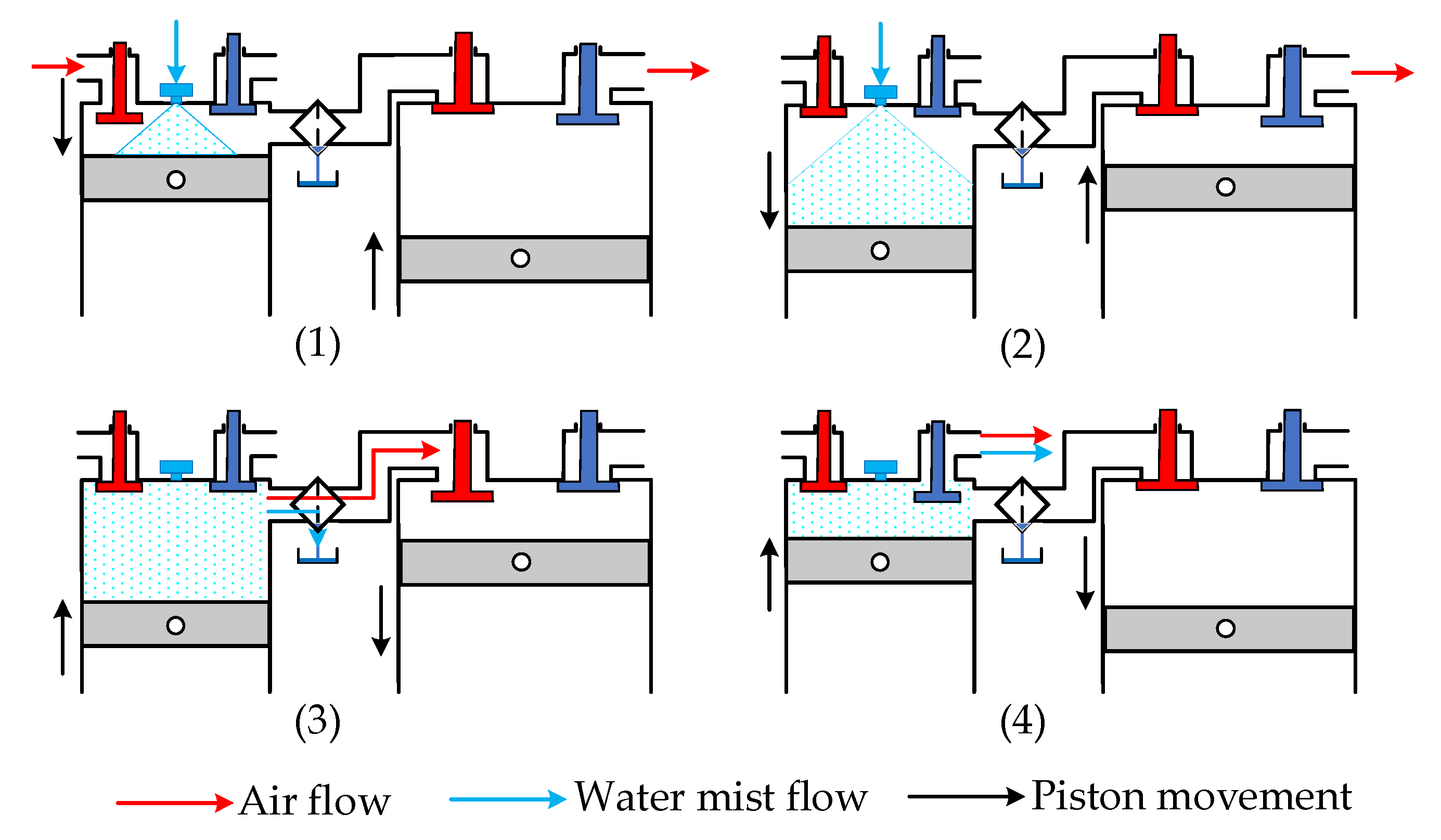 Sustainability 14 12764 g002 Sustainability 14 12764 g002