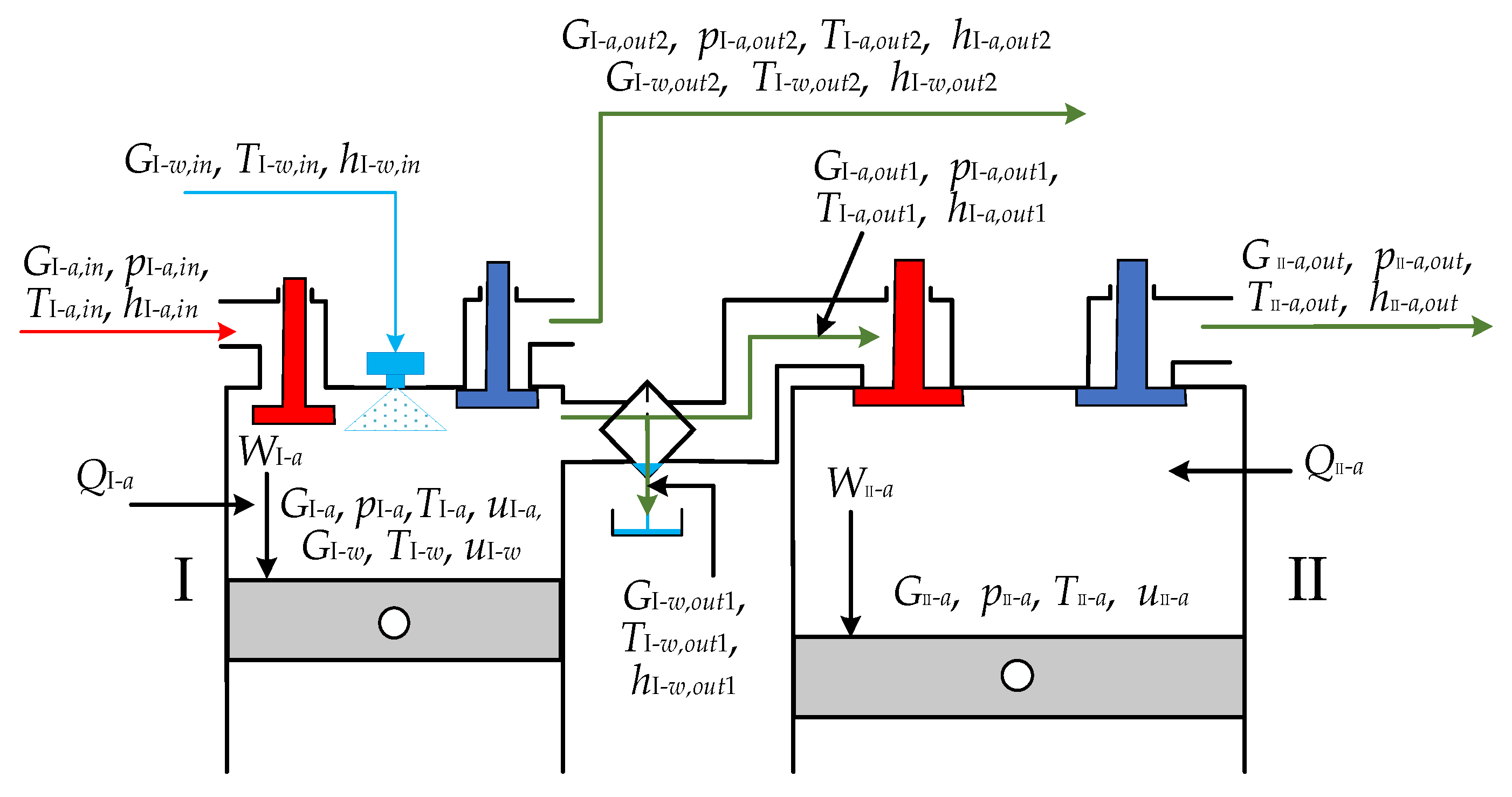 Sustainability 14 12764 g003 Sustainability 14 12764 g003