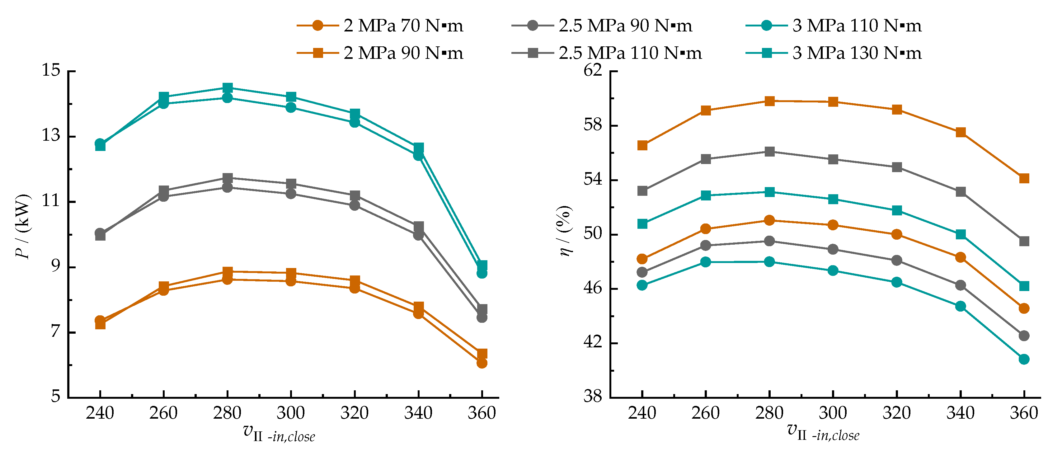 Sustainability 14 12764 g006 Sustainability 14 12764 g006