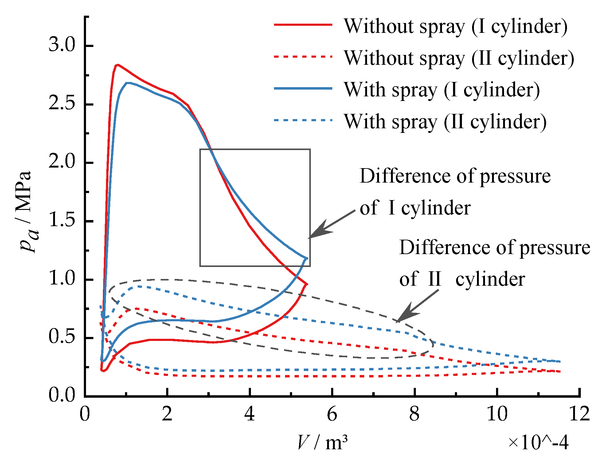 Sustainability 14 12764 g009 Sustainability 14 12764 g009
