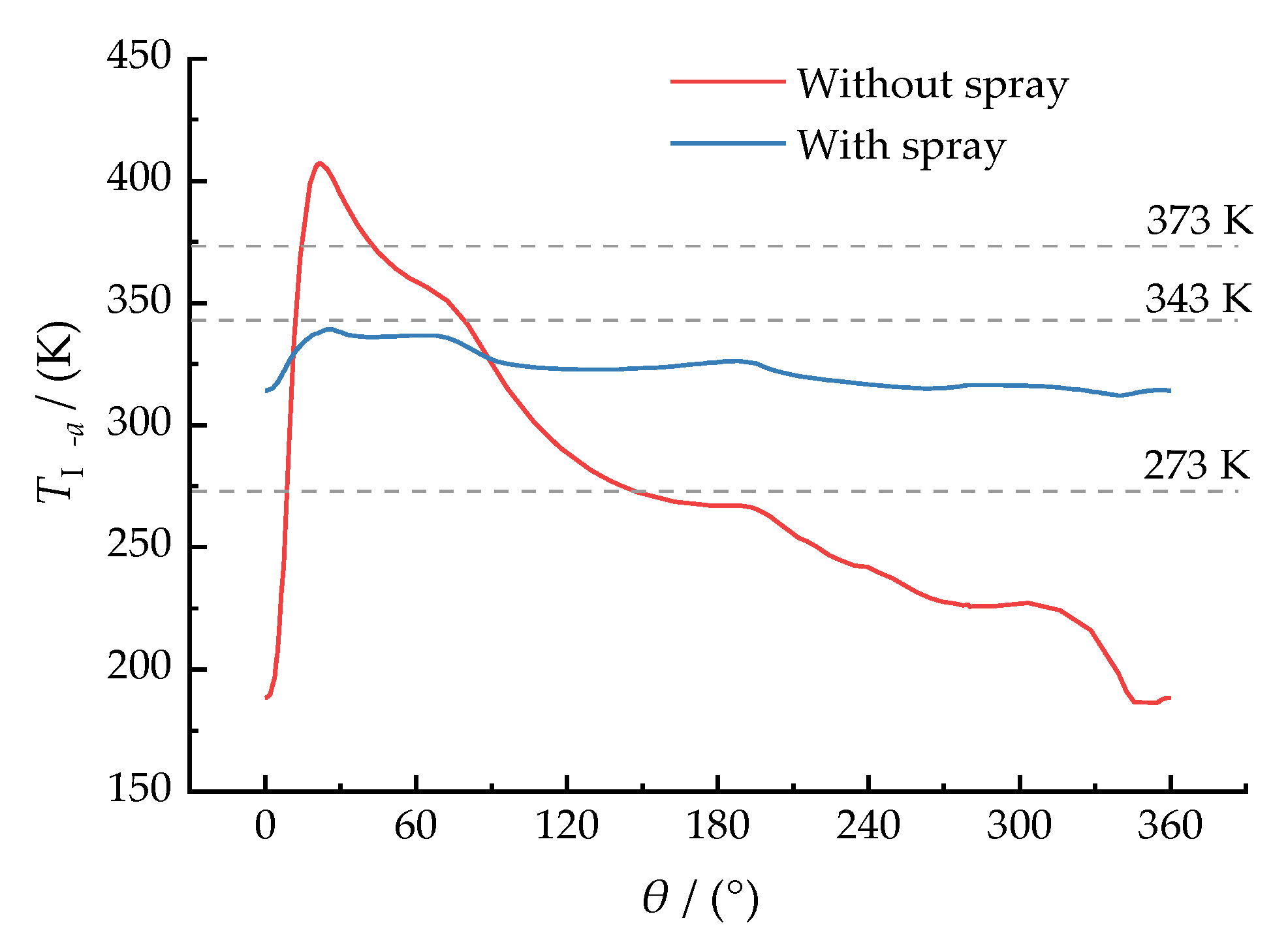 Sustainability 14 12764 g011 Sustainability 14 12764 g011