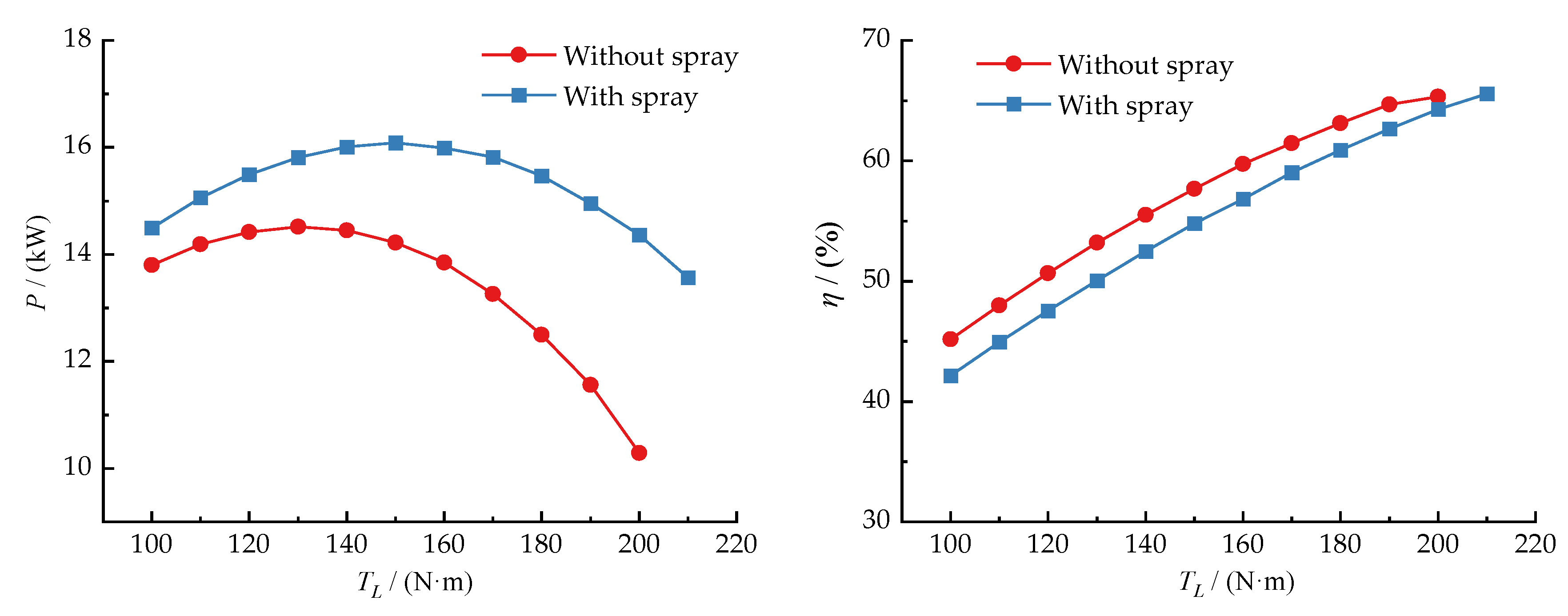 Sustainability 14 12764 g012 Sustainability 14 12764 g012