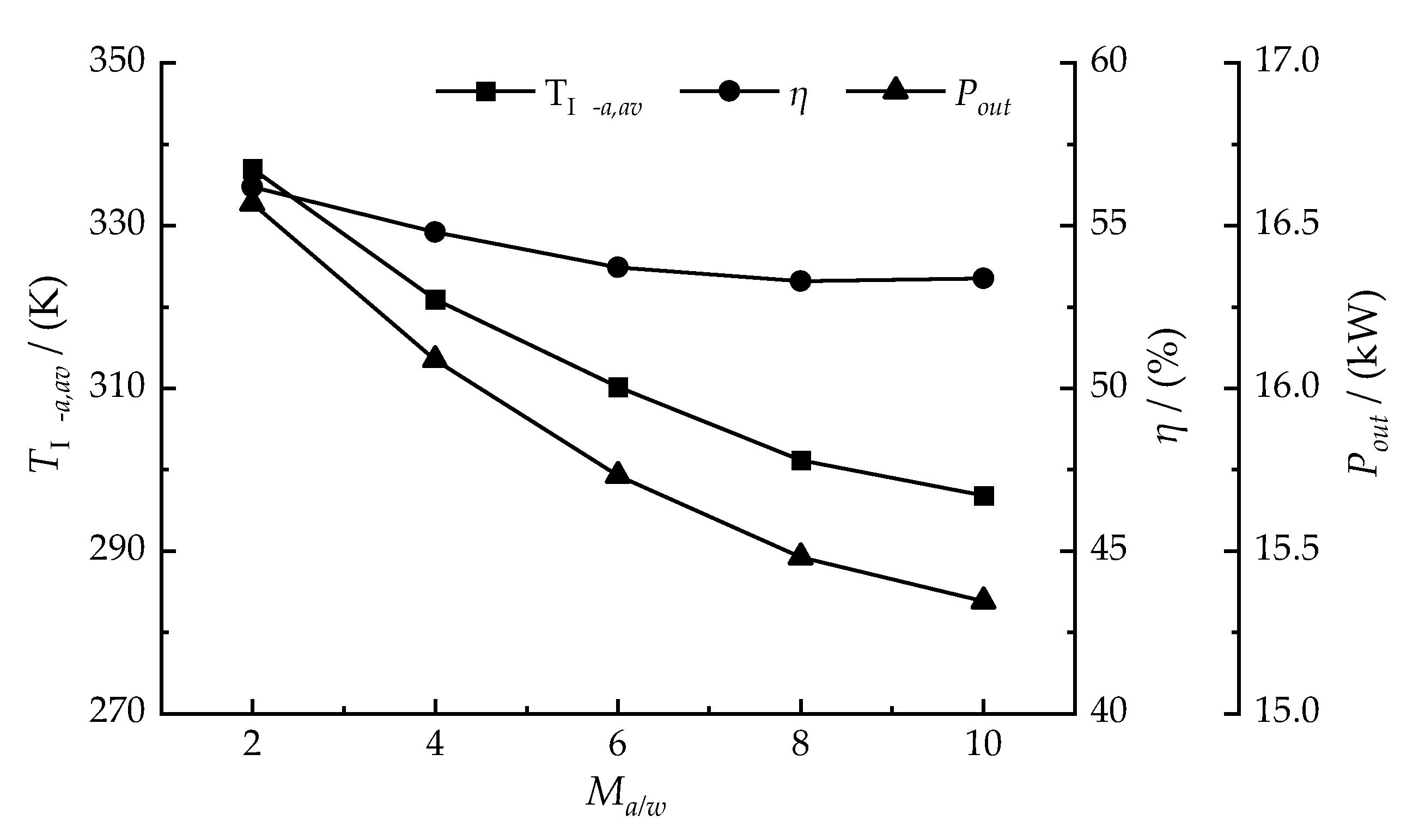Sustainability 14 12764 g013 Sustainability 14 12764 g013