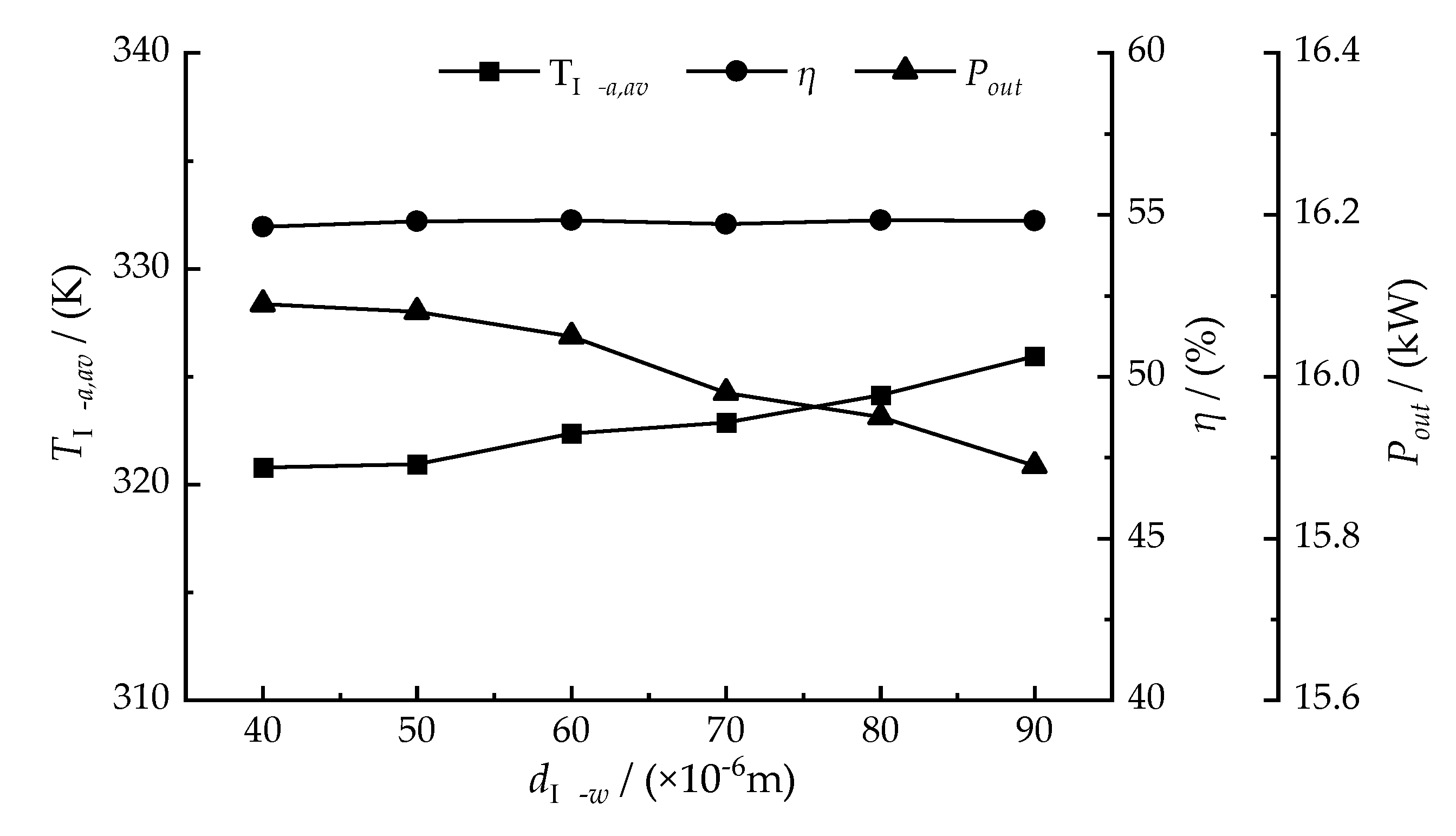 Sustainability 14 12764 g014 Sustainability 14 12764 g014