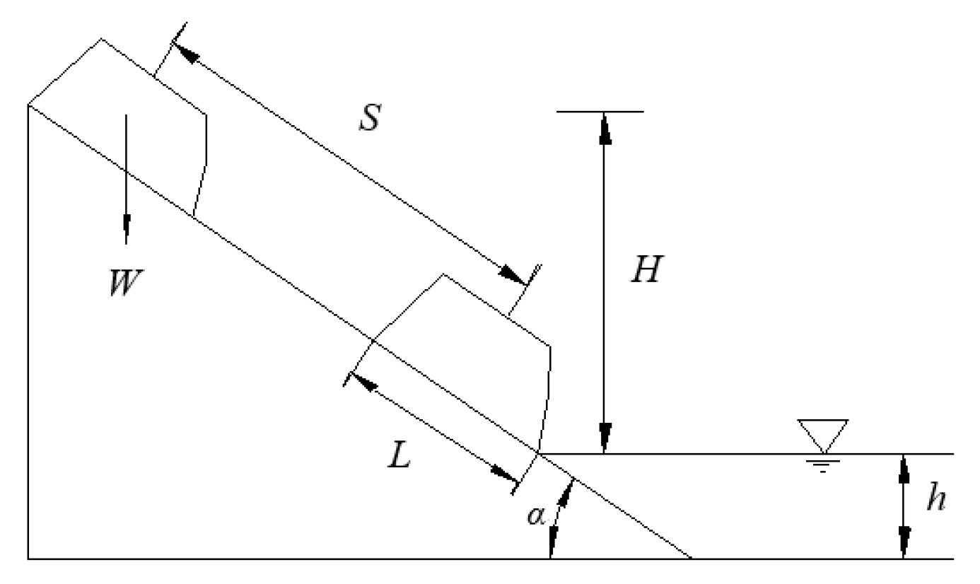 Sustainability 14 12767 g001 550