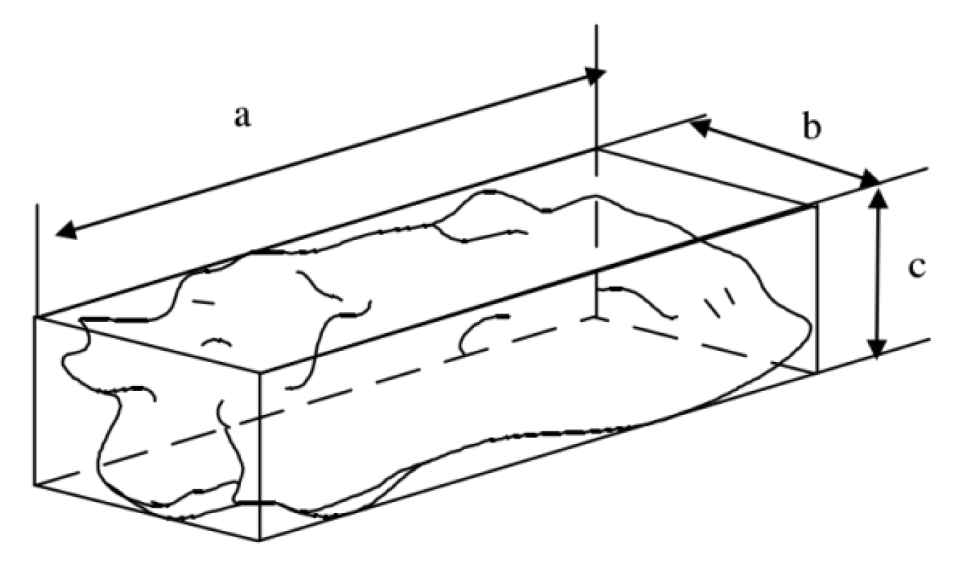 Sustainability 14 12767 g002 550