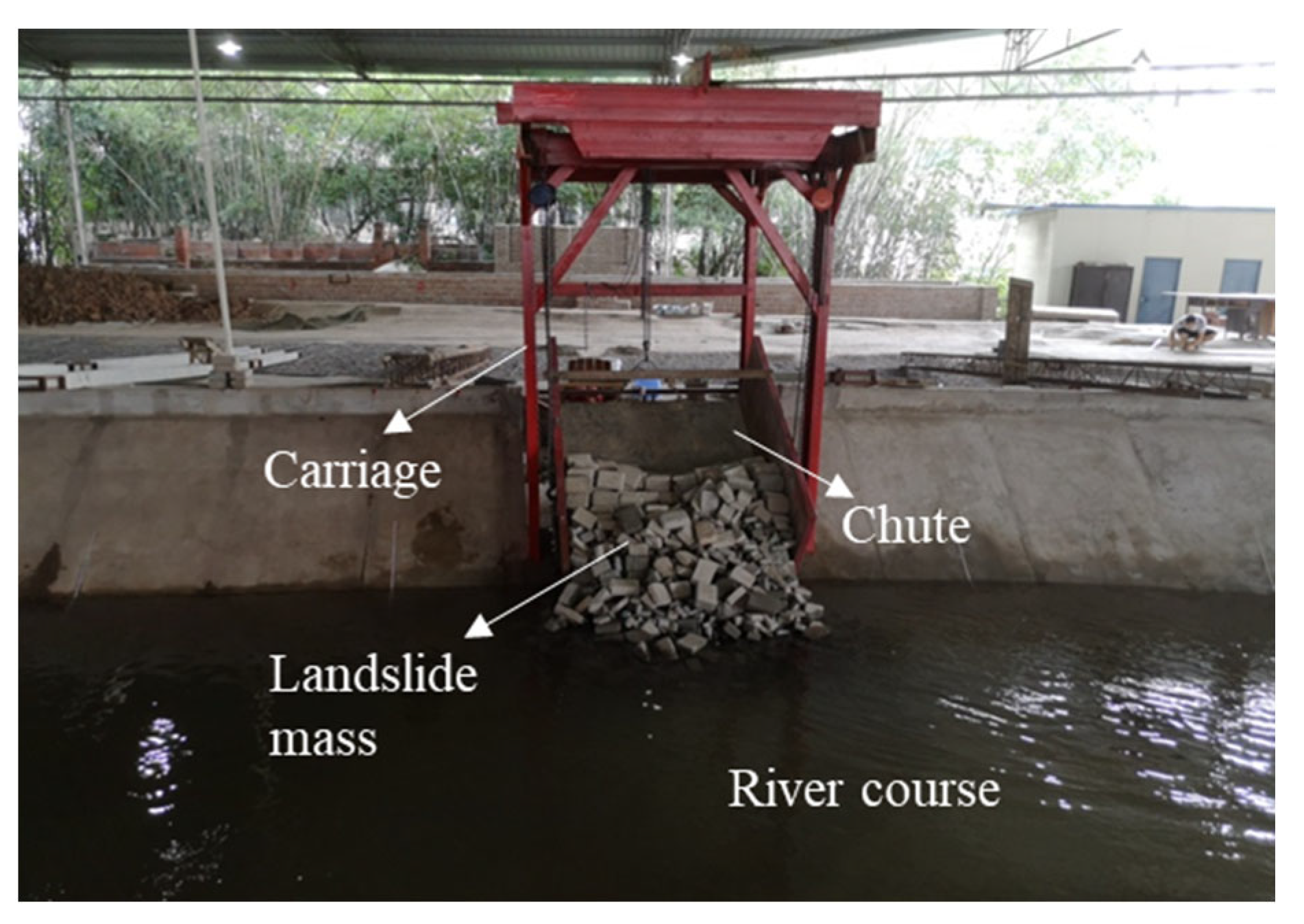 Sustainability 14 12767 g004 550