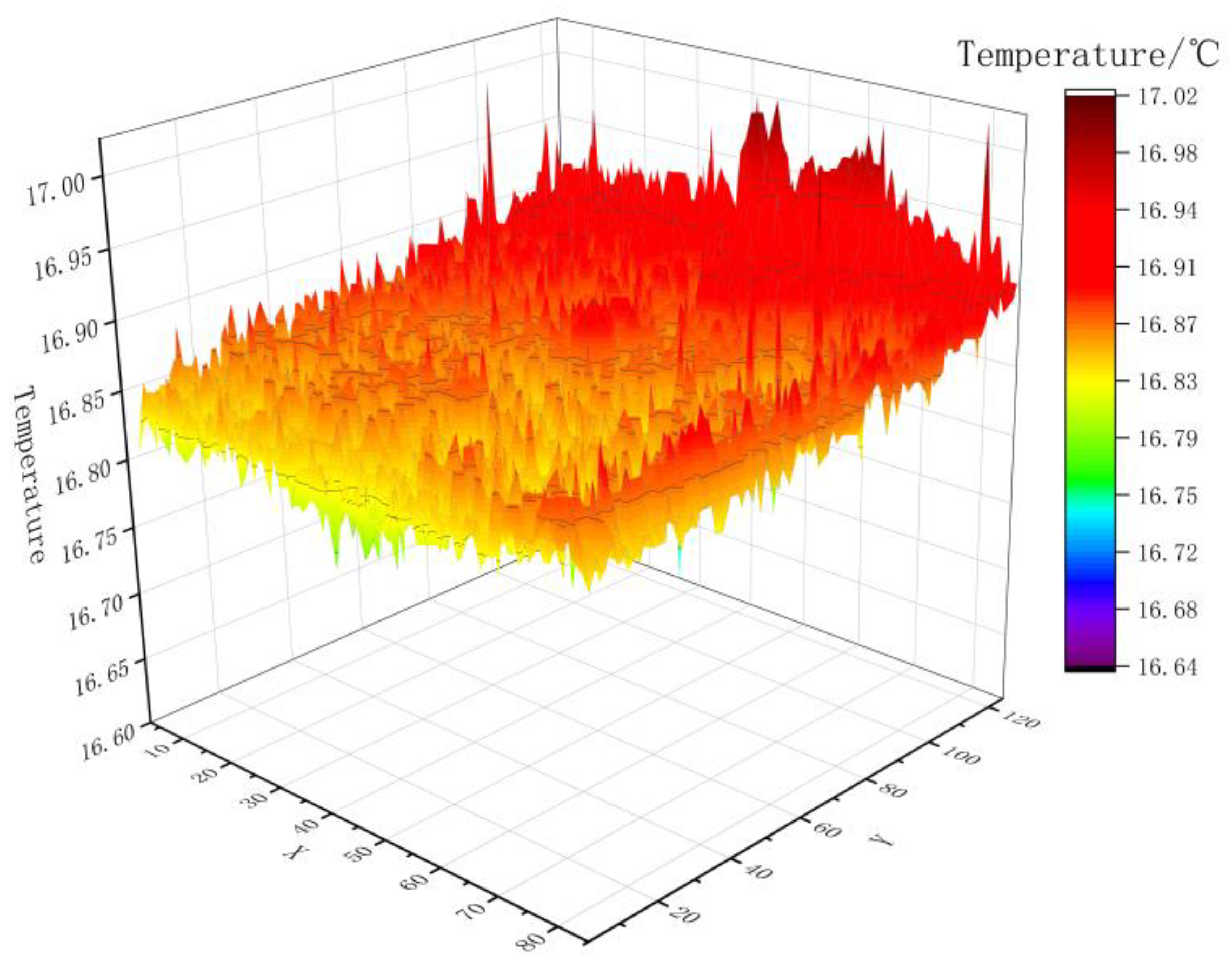 Sustainability 14 12769 g006 Sustainability 14 12769 g006