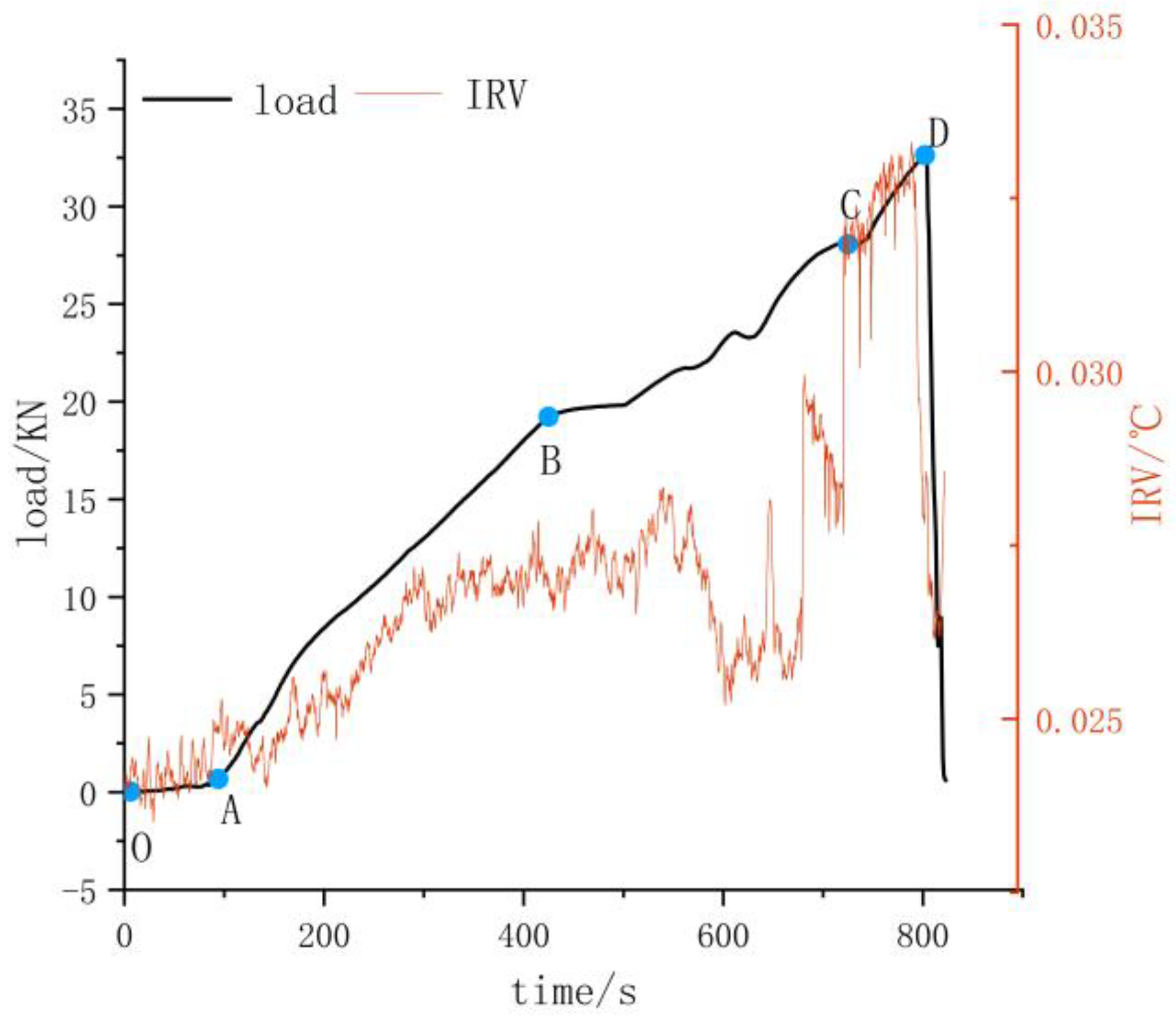 Sustainability 14 12769 g012 Sustainability 14 12769 g012