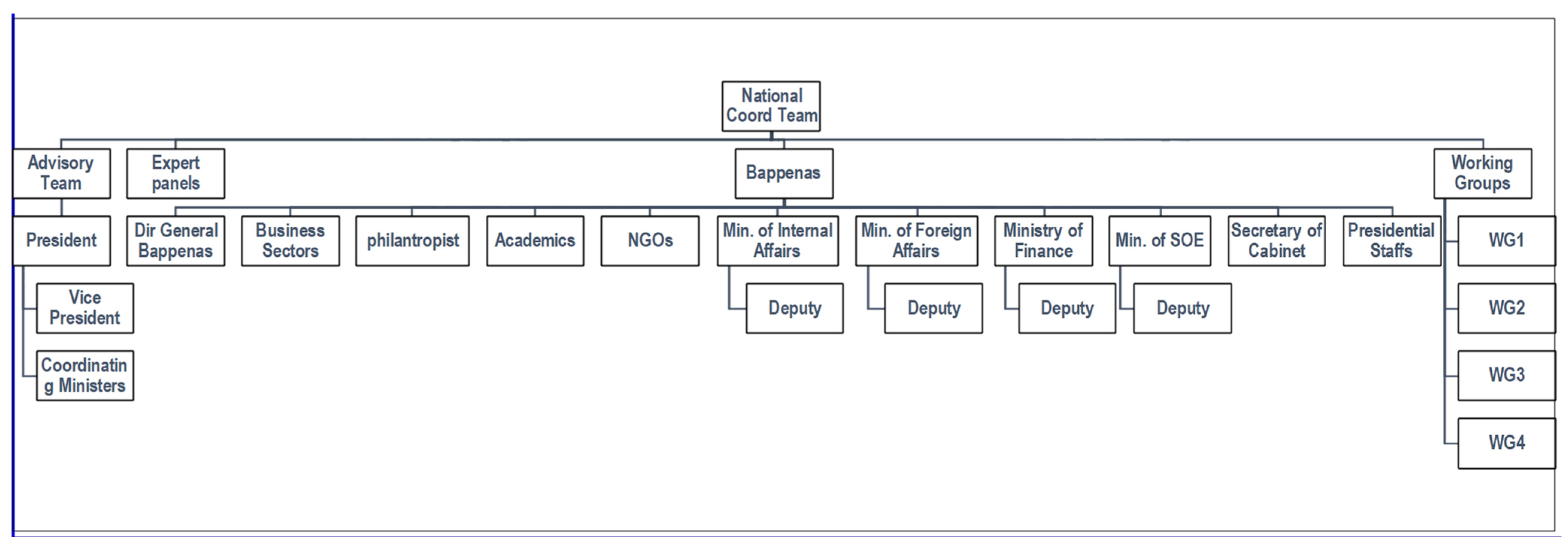 Sustainability 14 12772 g003 Sustainability 14 12772 g003