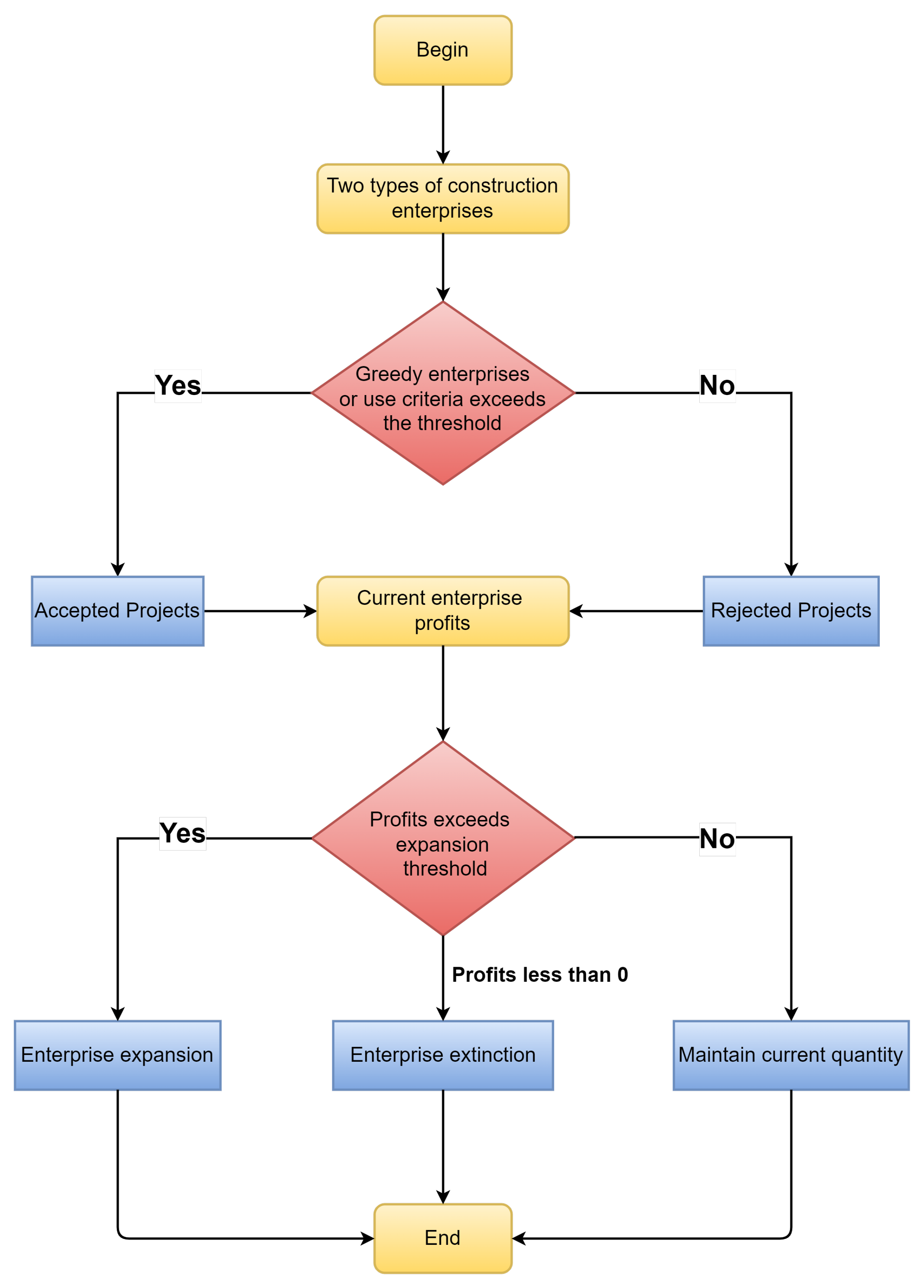 Sustainability 14 12773 g001